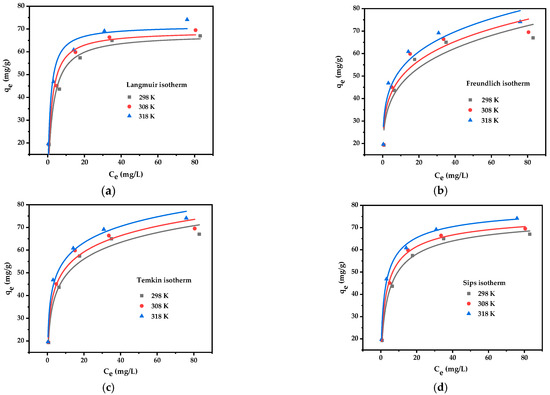 Minerals 13 00299 g0a4