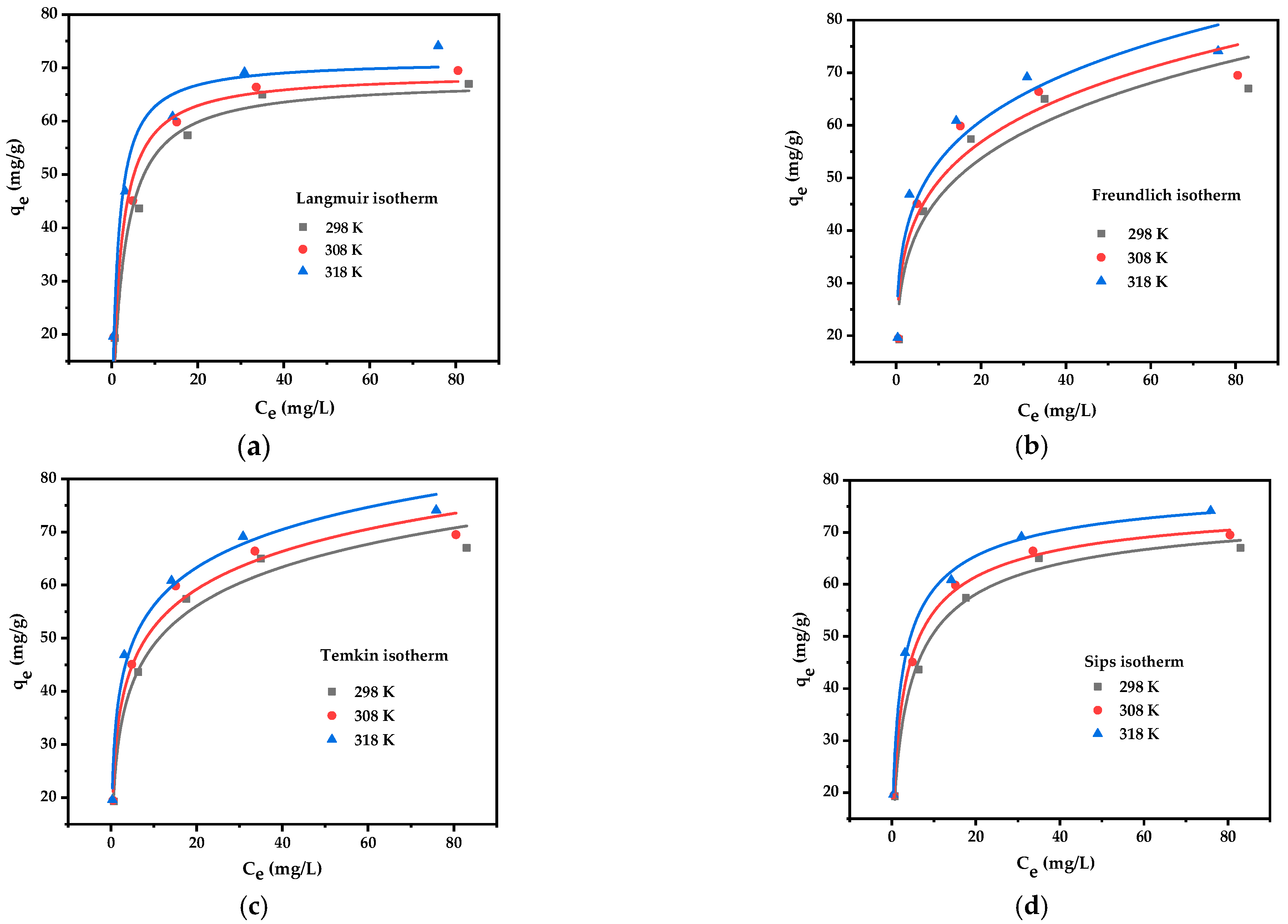 Minerals 13 00299 g0a4