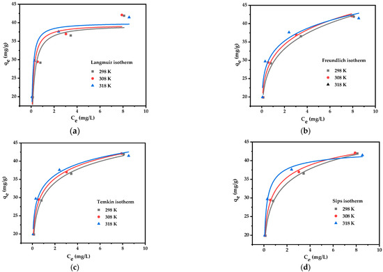 Minerals 13 00299 g0a5
