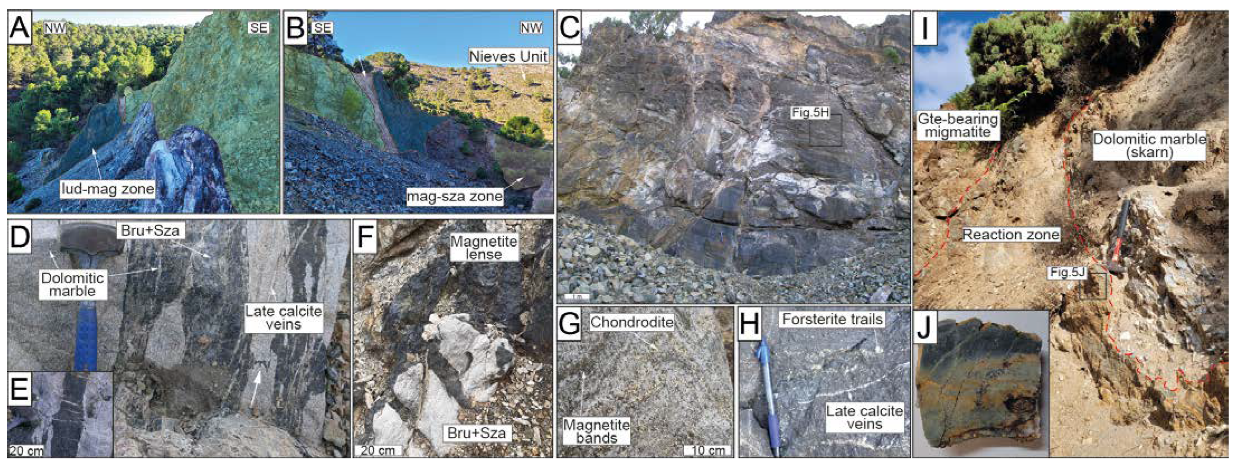 Minerals 13 00300 g003 Minerals 13 00300 g003