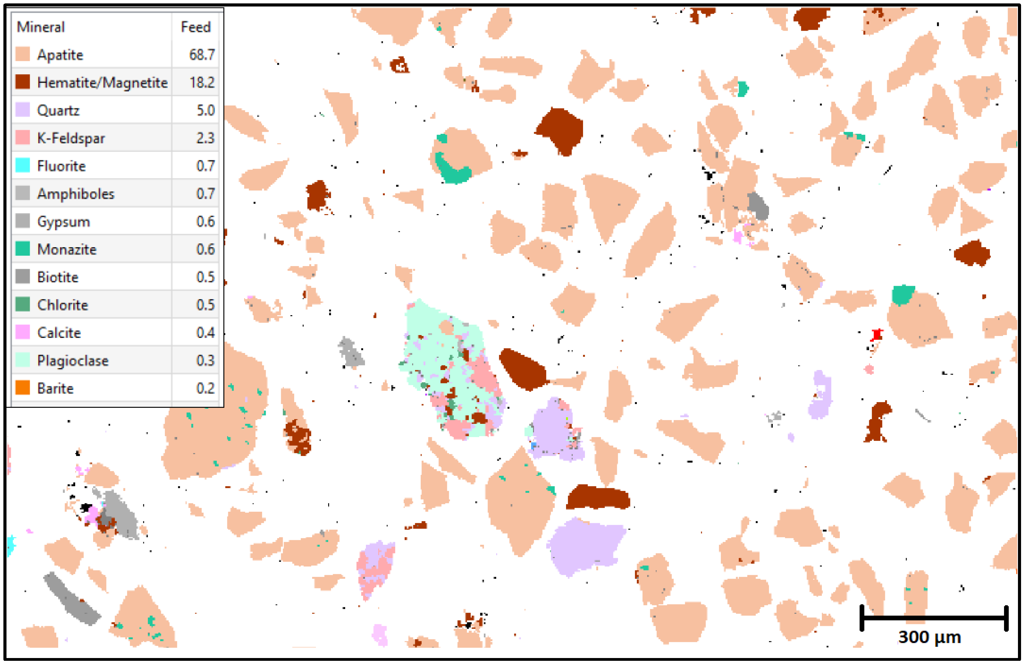 Minerals 13 00301 g002
