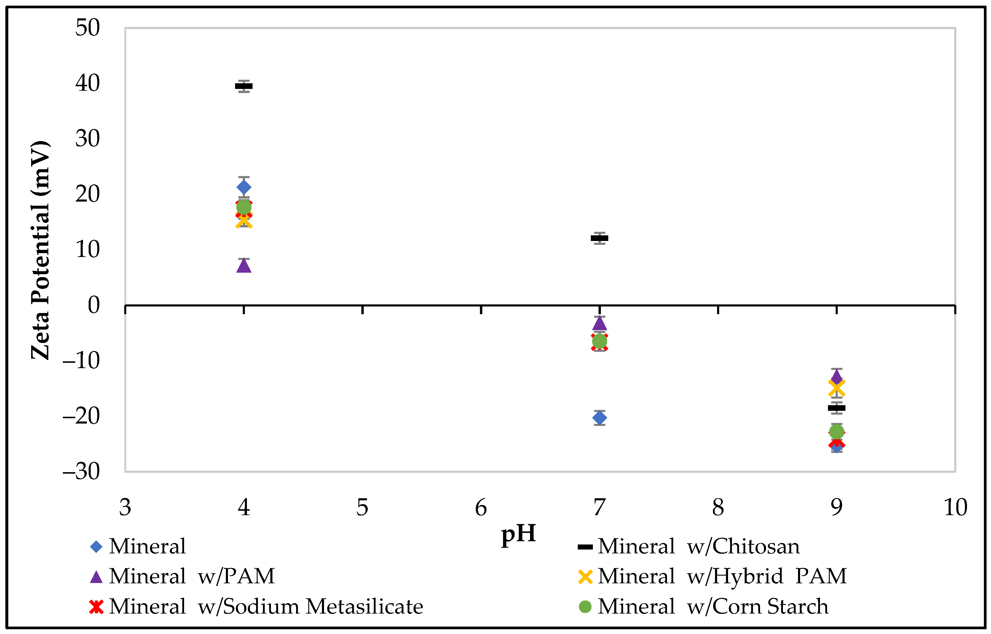 Minerals 13 00301 g004
