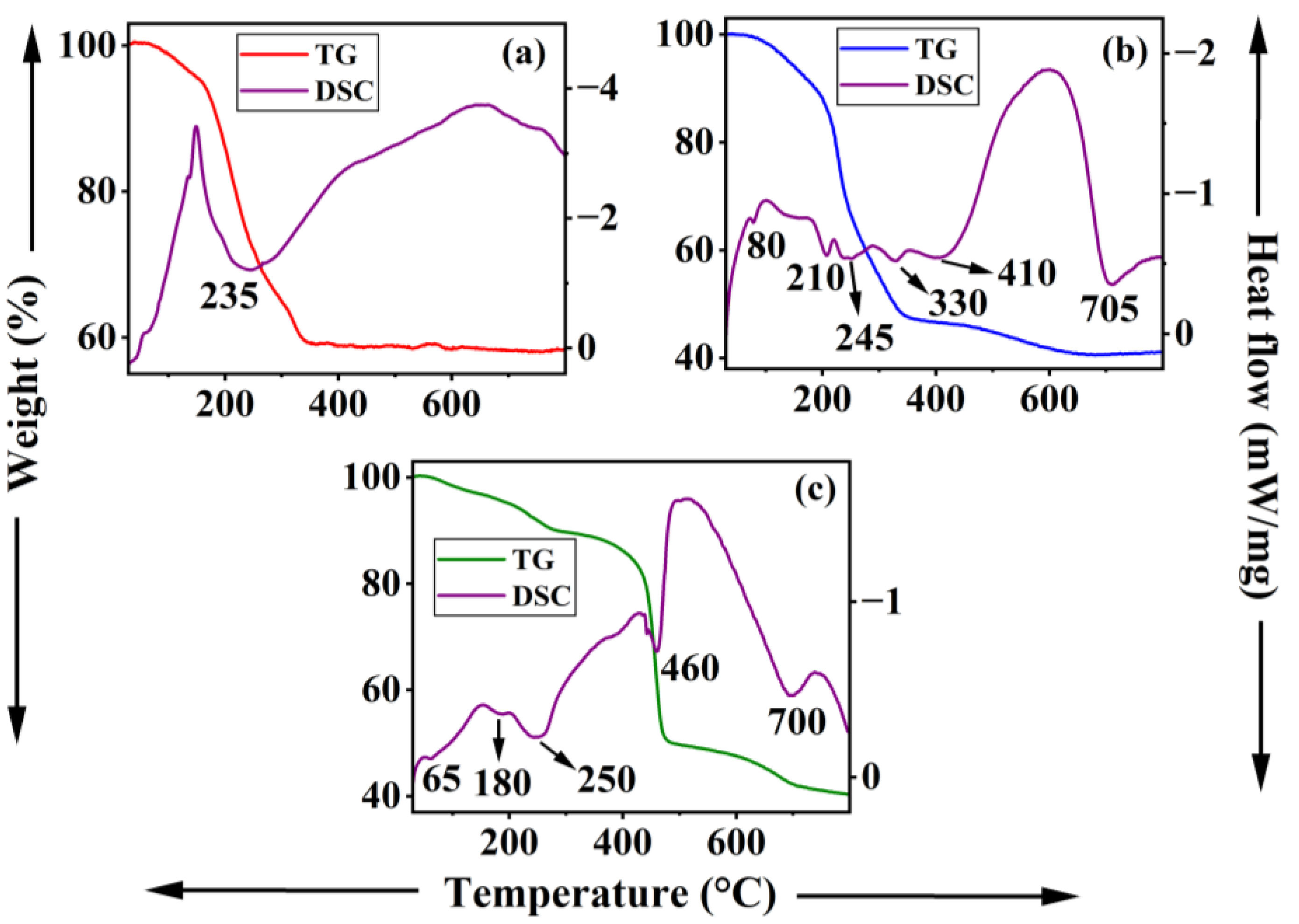 Minerals 13 00303 g003