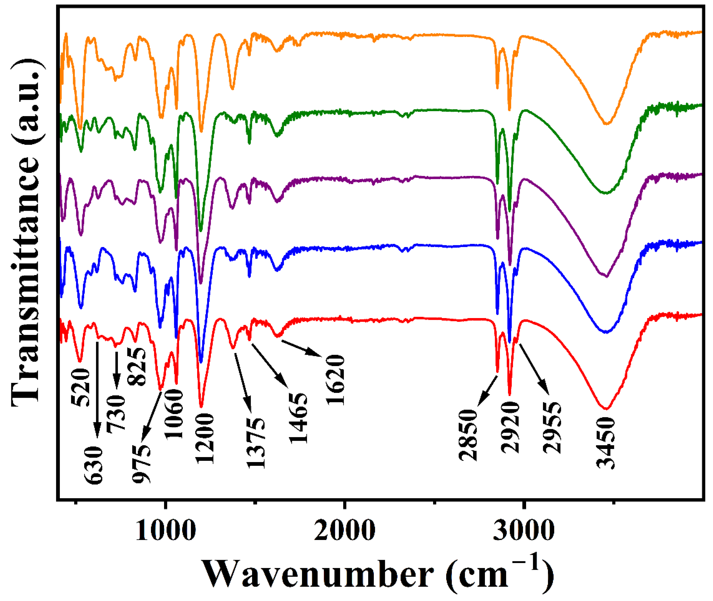 Minerals 13 00303 g006