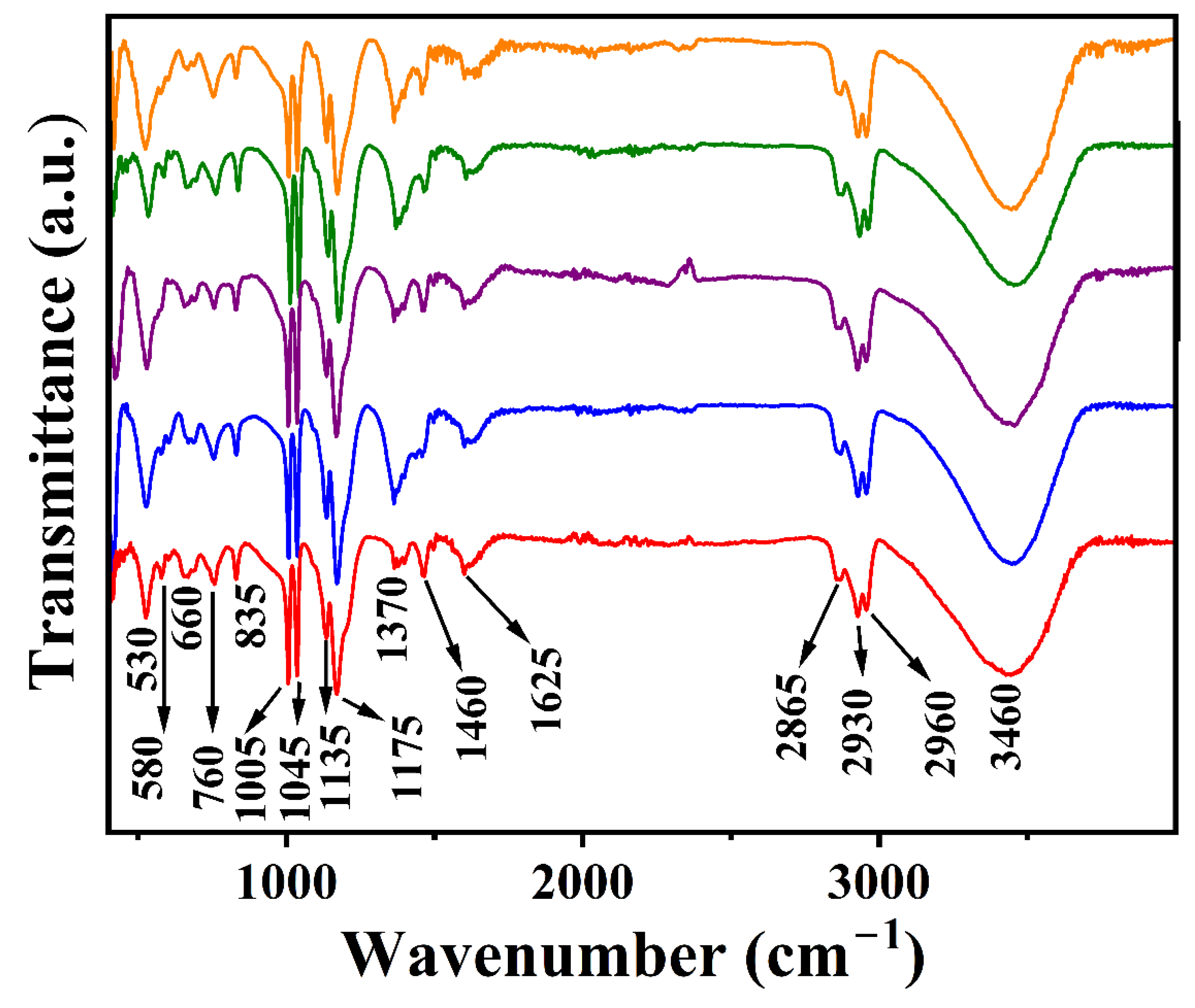 Minerals 13 00303 g007