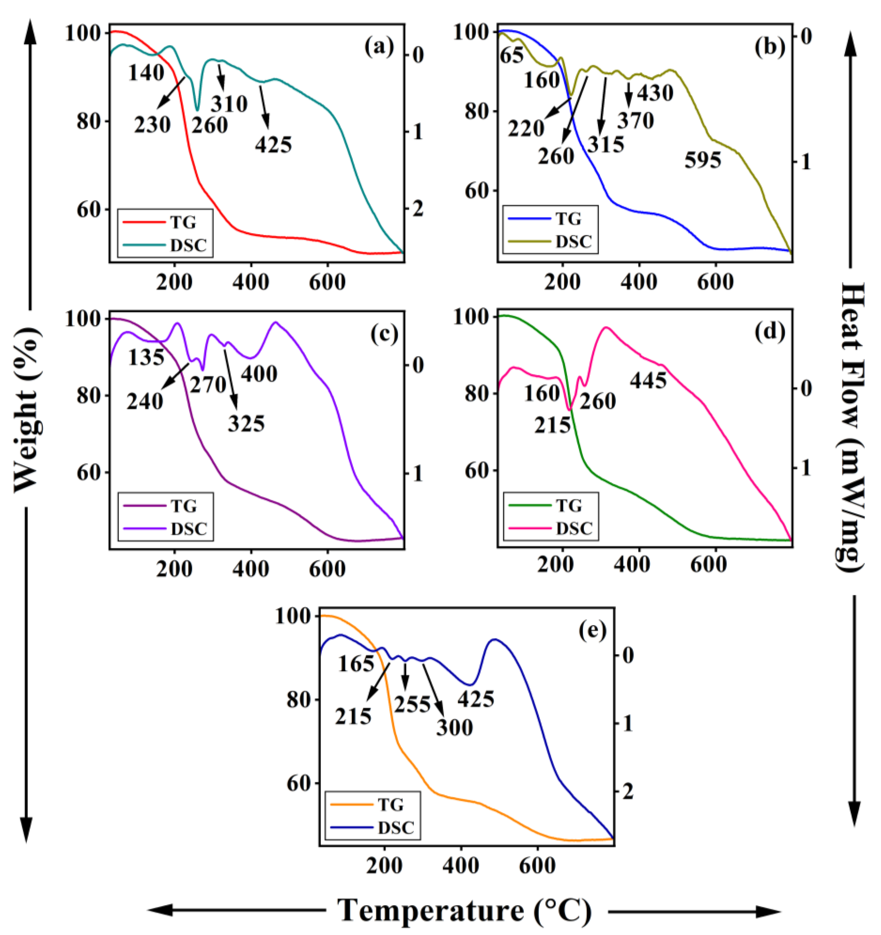 Minerals 13 00303 g008