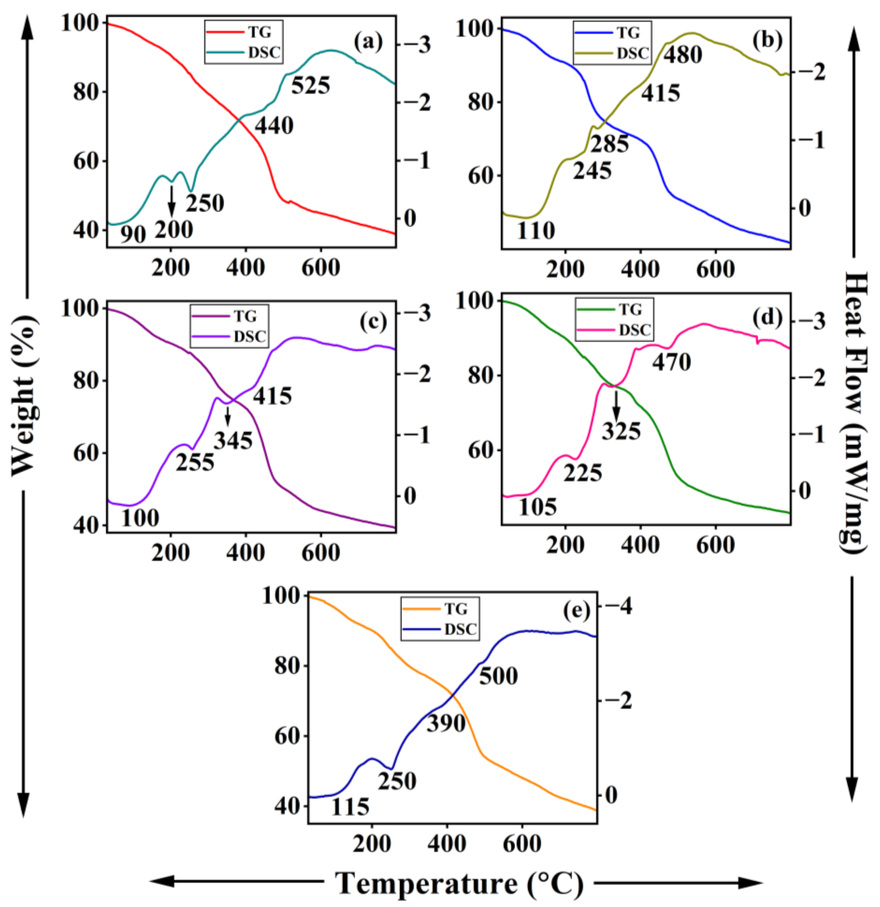 Minerals 13 00303 g009