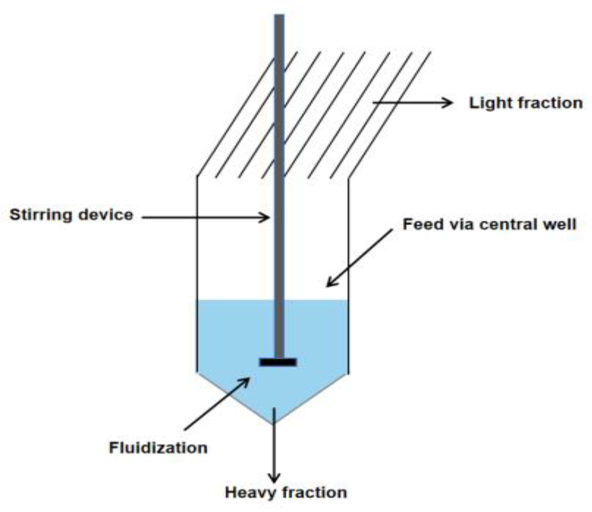 Minerals 13 00304 g001