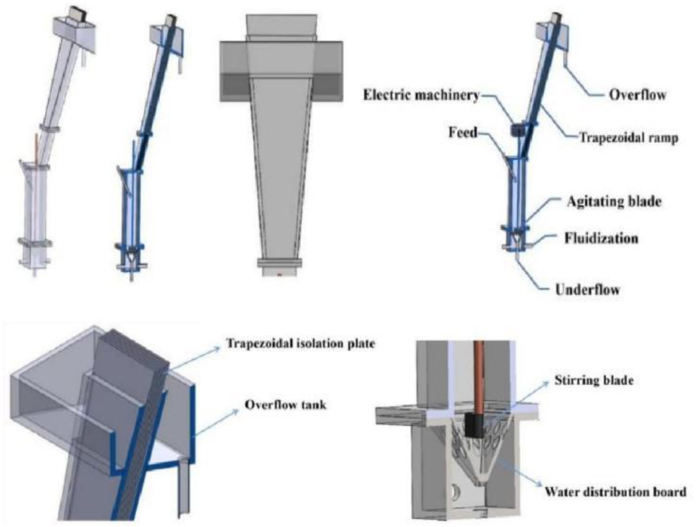 Minerals 13 00304 g002