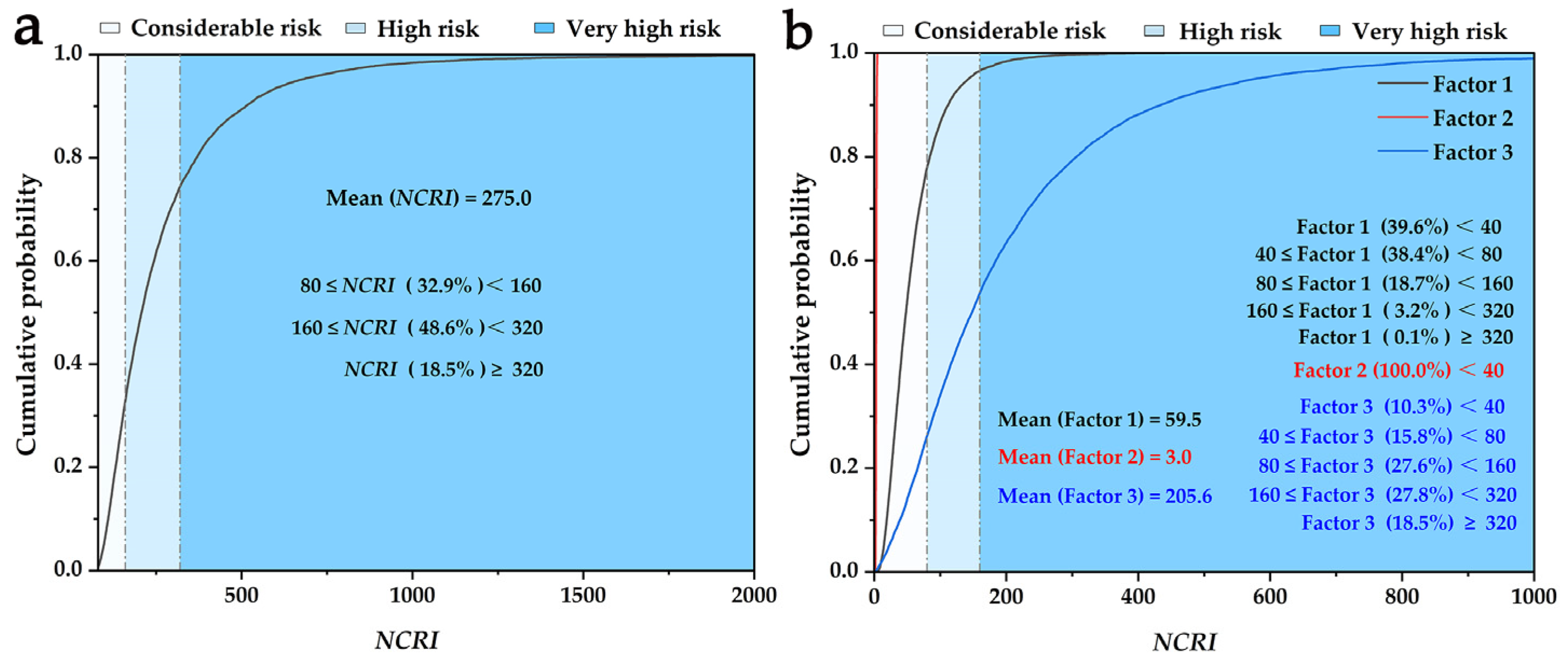Minerals 13 00305 g003