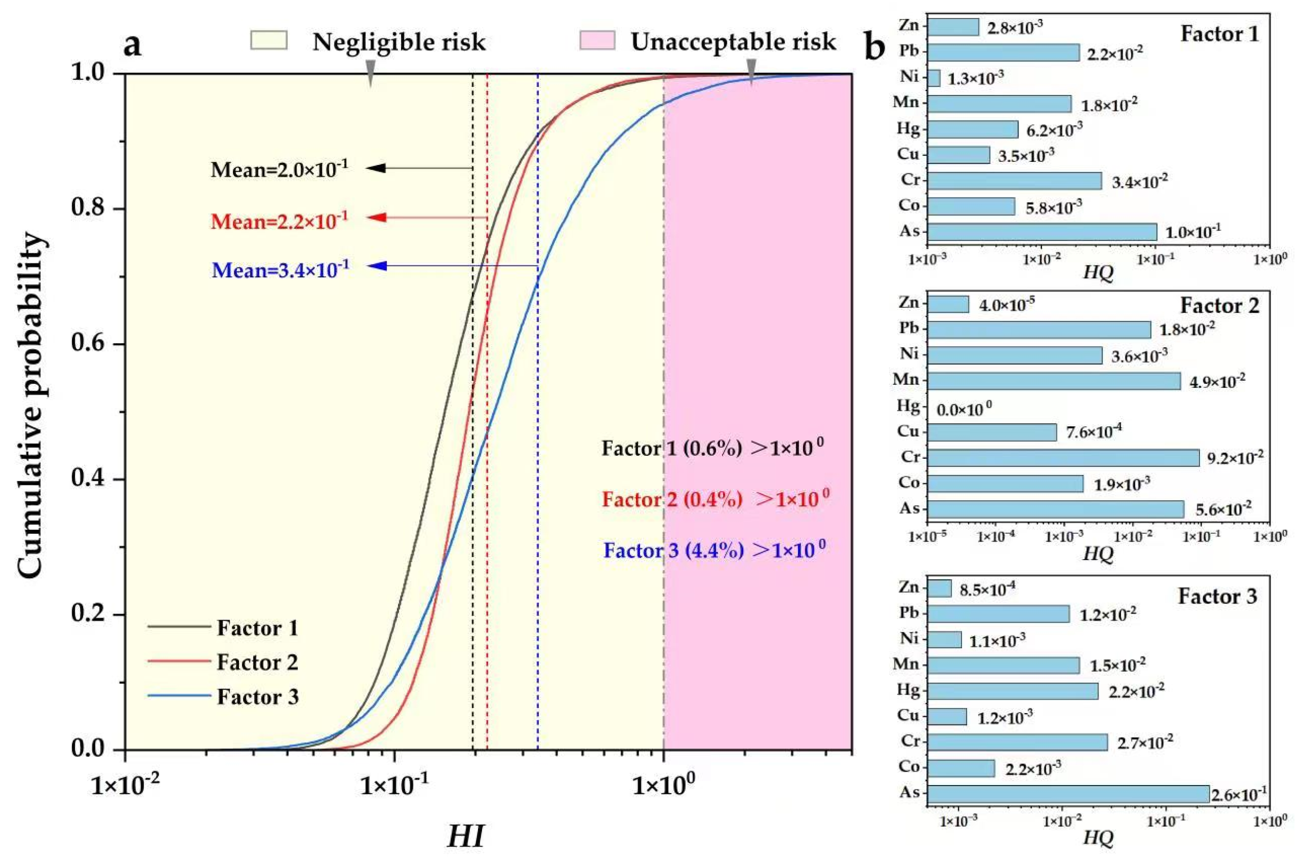 Minerals 13 00305 g006