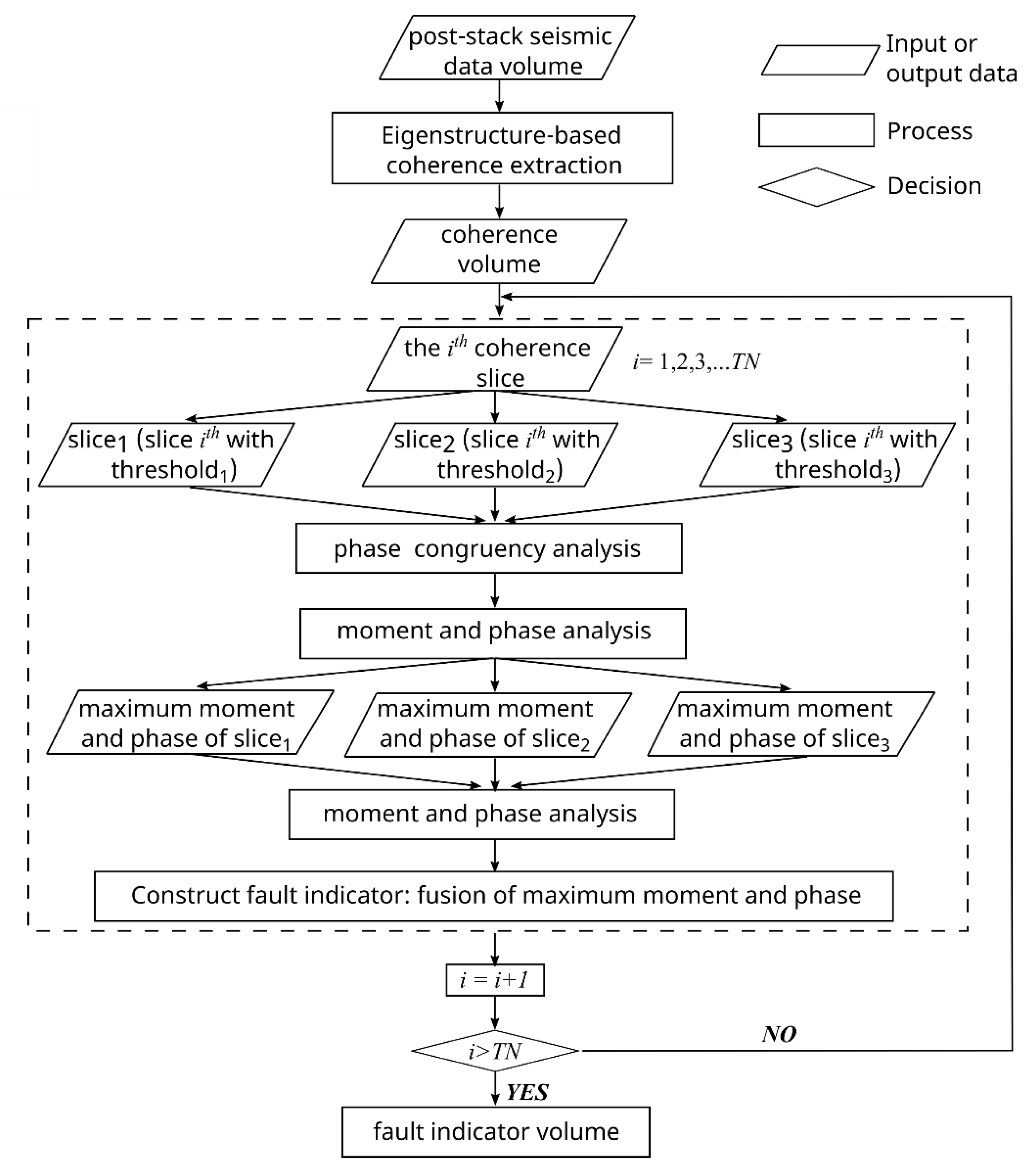 Minerals 13 00306 g001