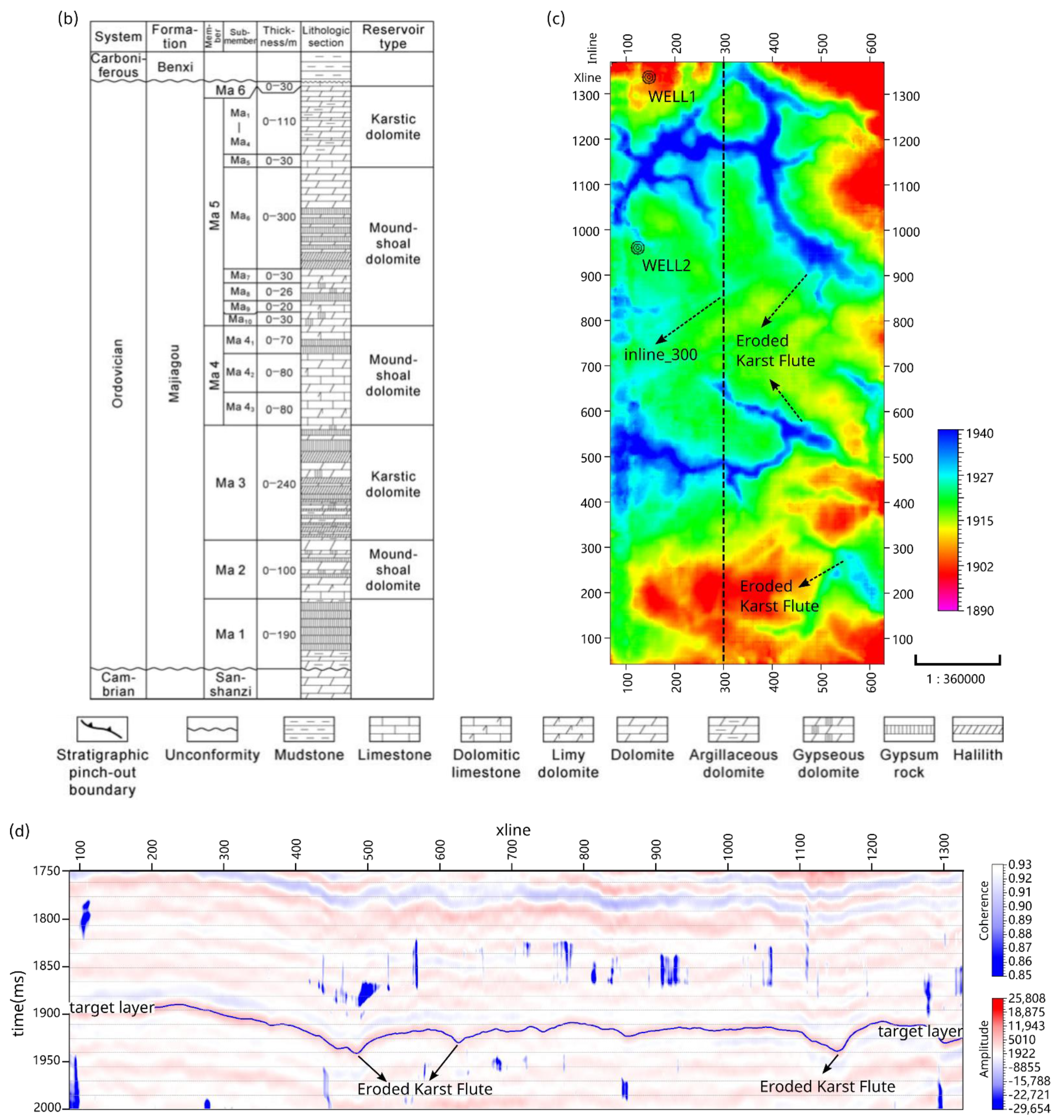 Minerals 13 00306 g003b