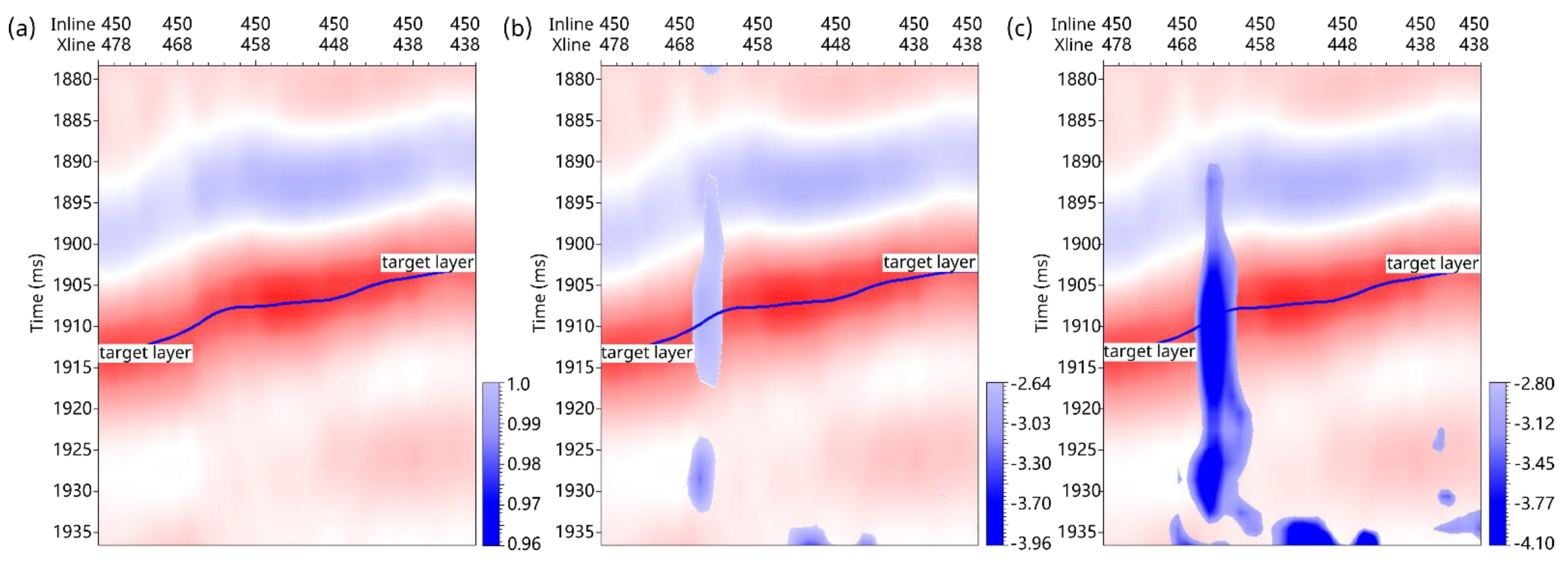 Minerals 13 00306 g005