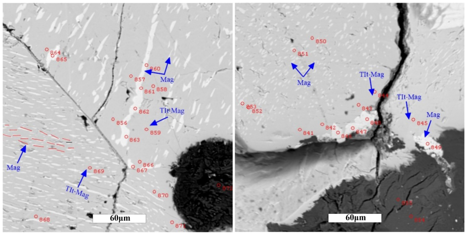 Minerals 13 00307 g009