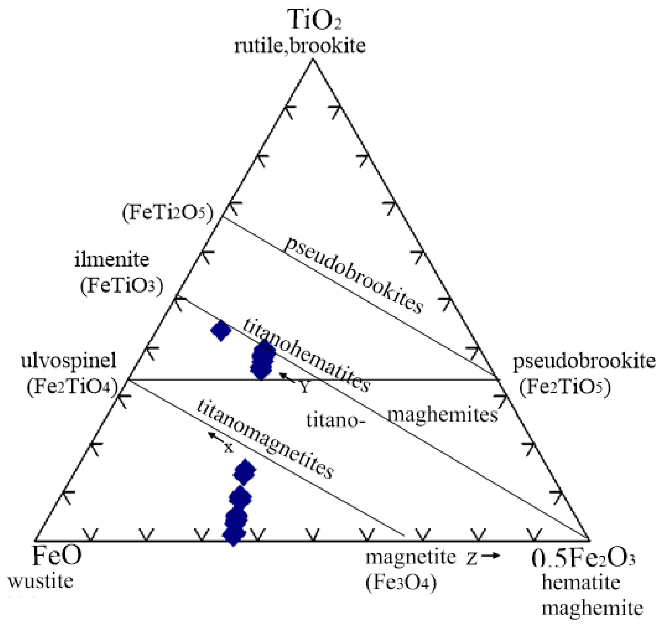 Minerals 13 00307 g010