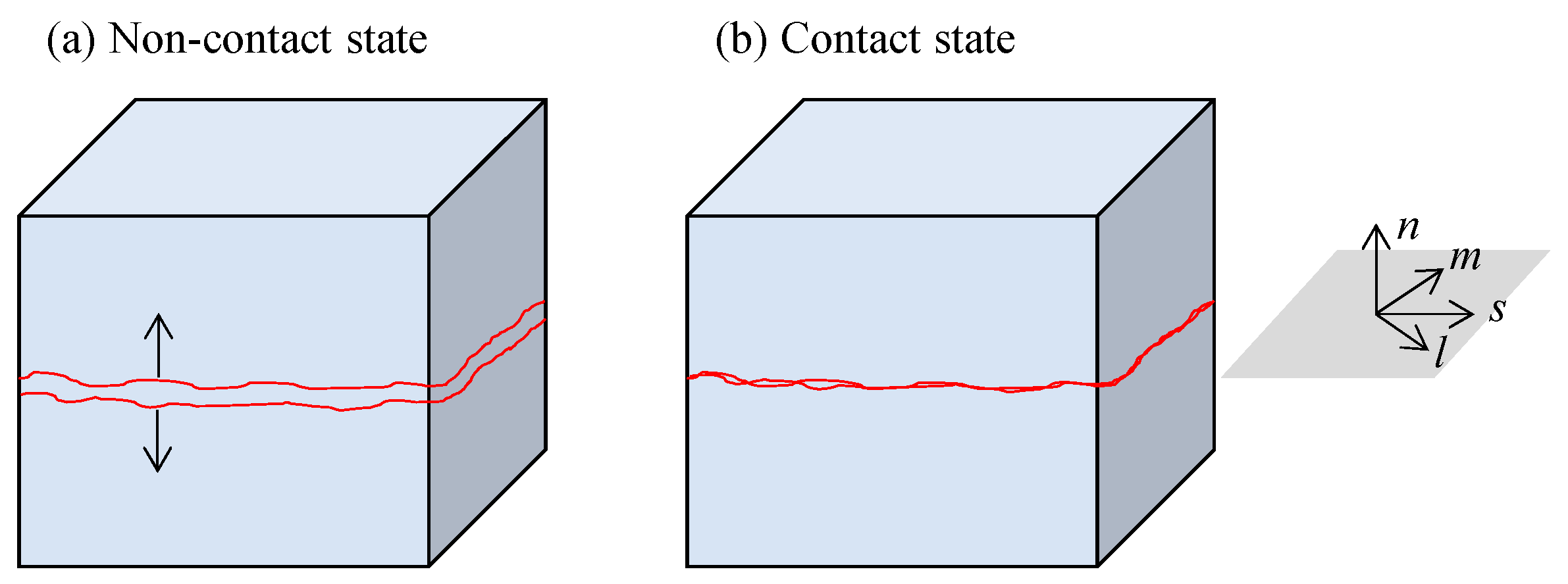 Minerals 13 00308 g001