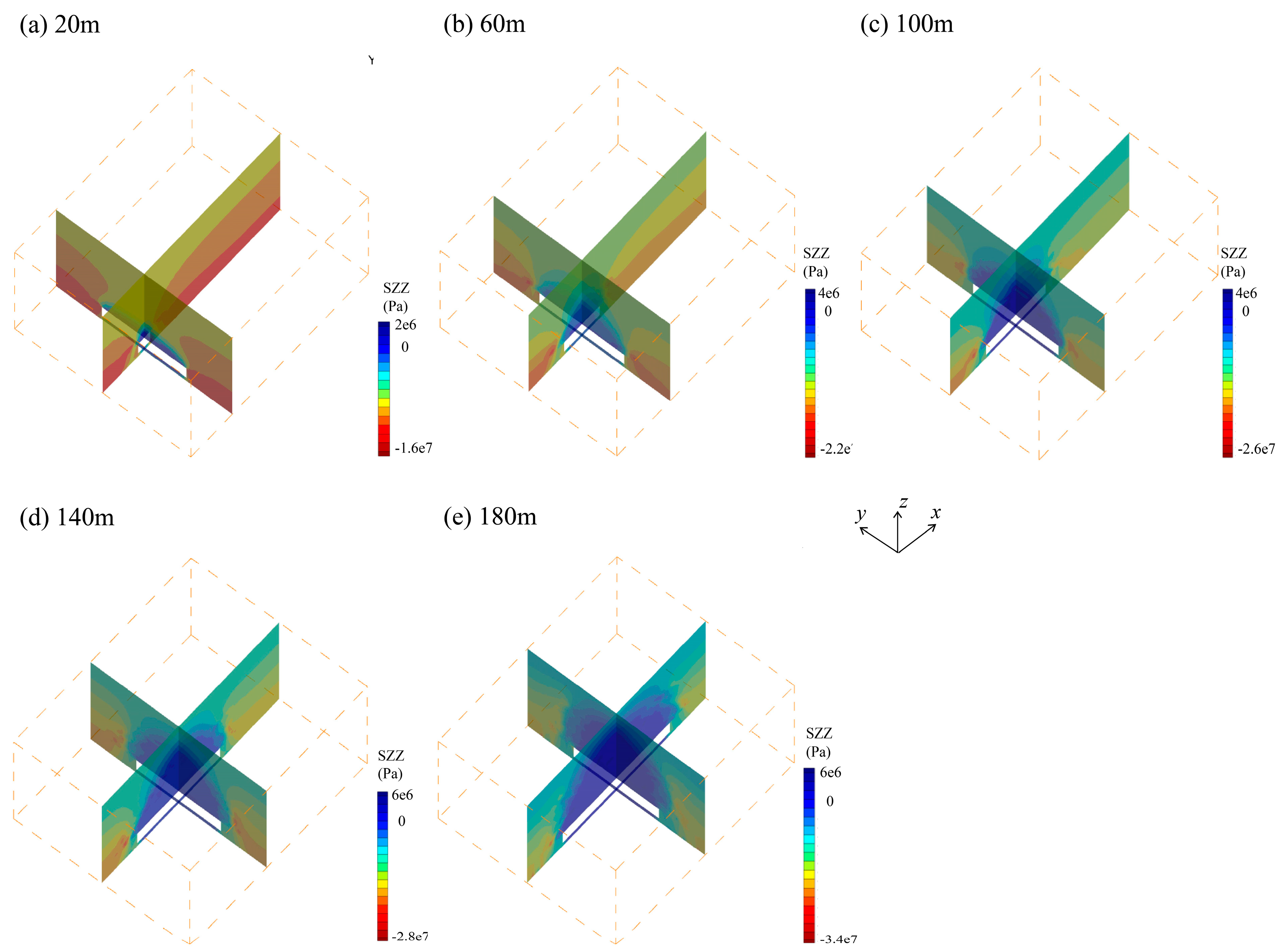 Minerals 13 00308 g004