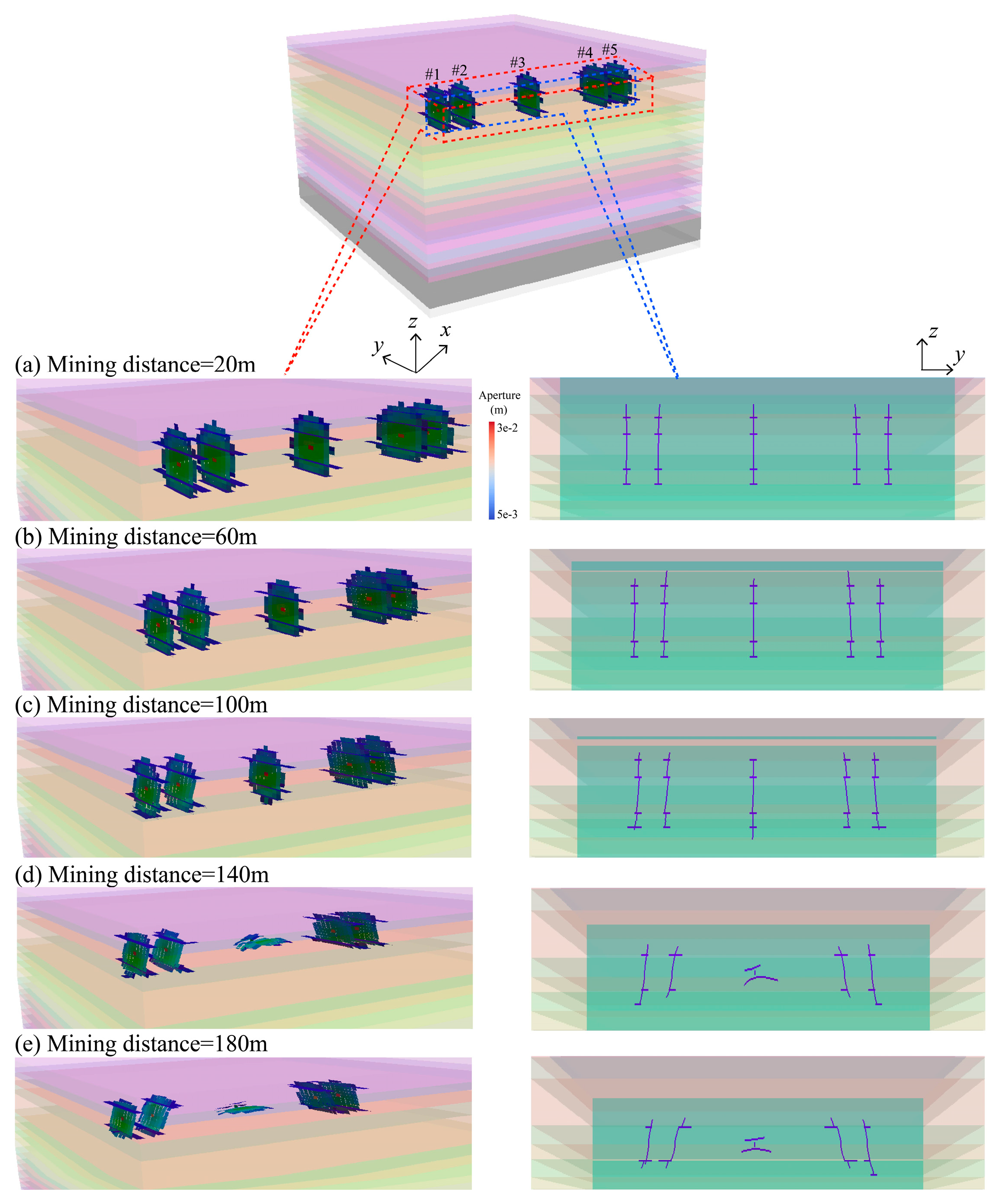 Minerals 13 00308 g006