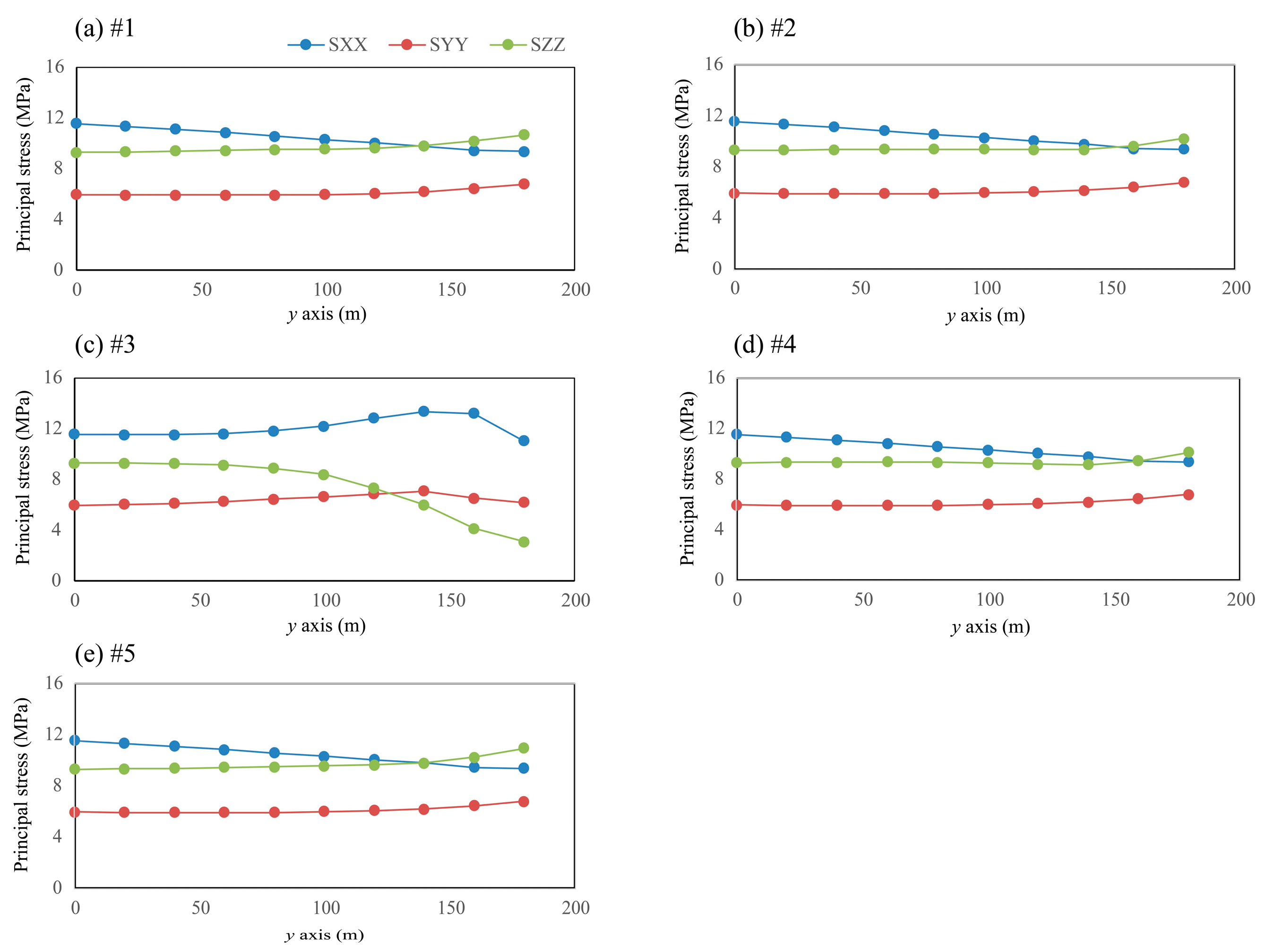 Minerals 13 00308 g007