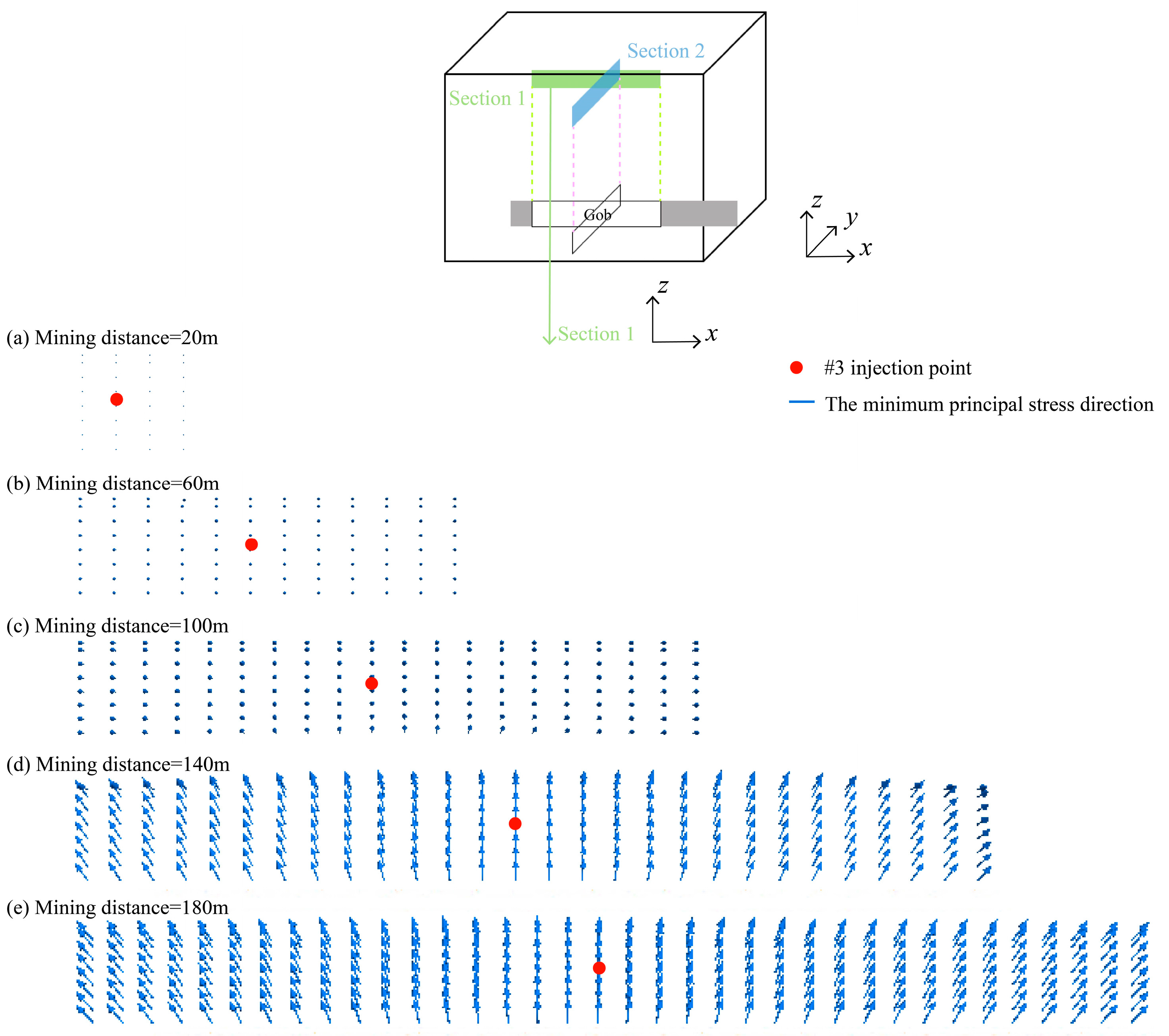 Minerals 13 00308 g008