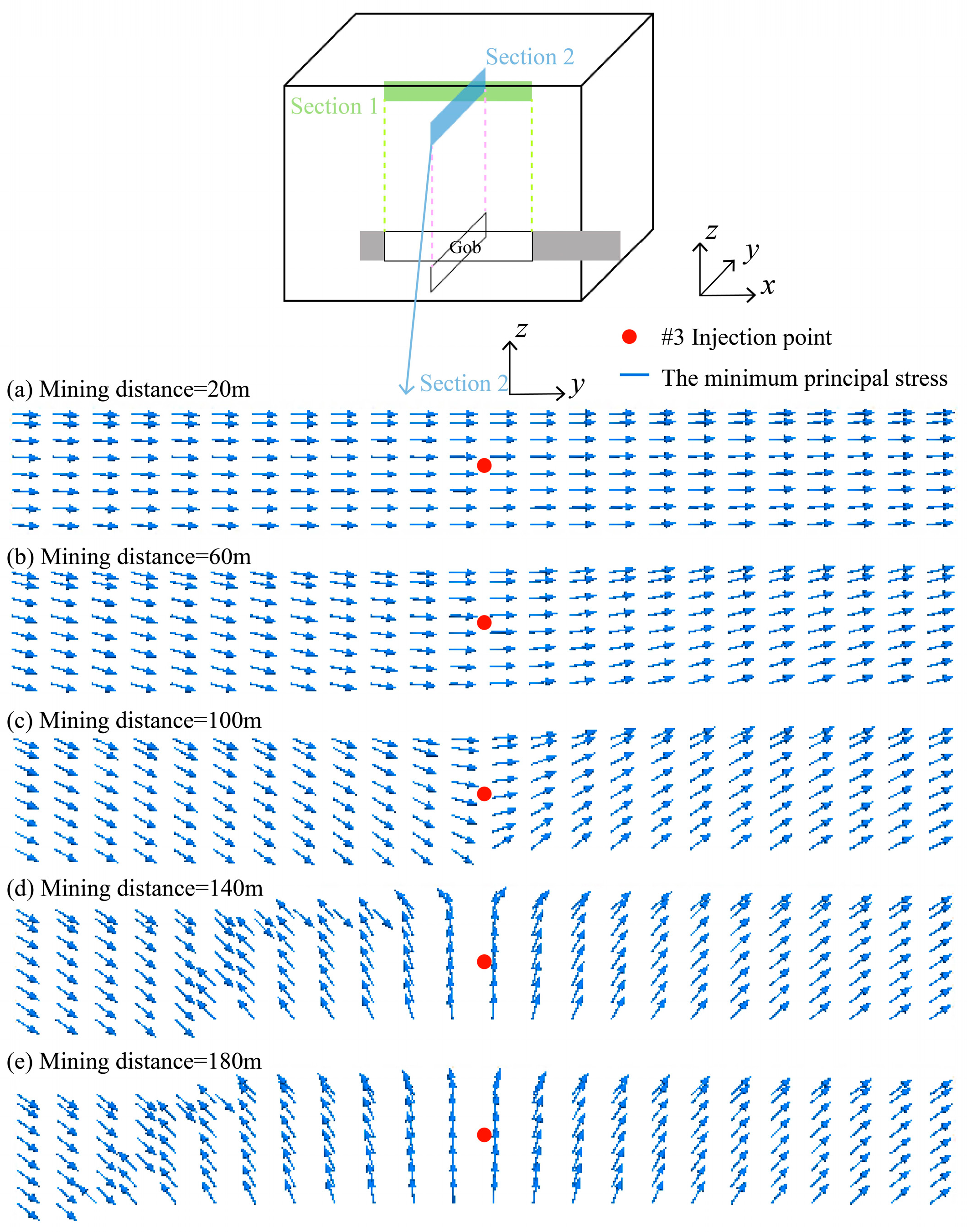 Minerals 13 00308 g009