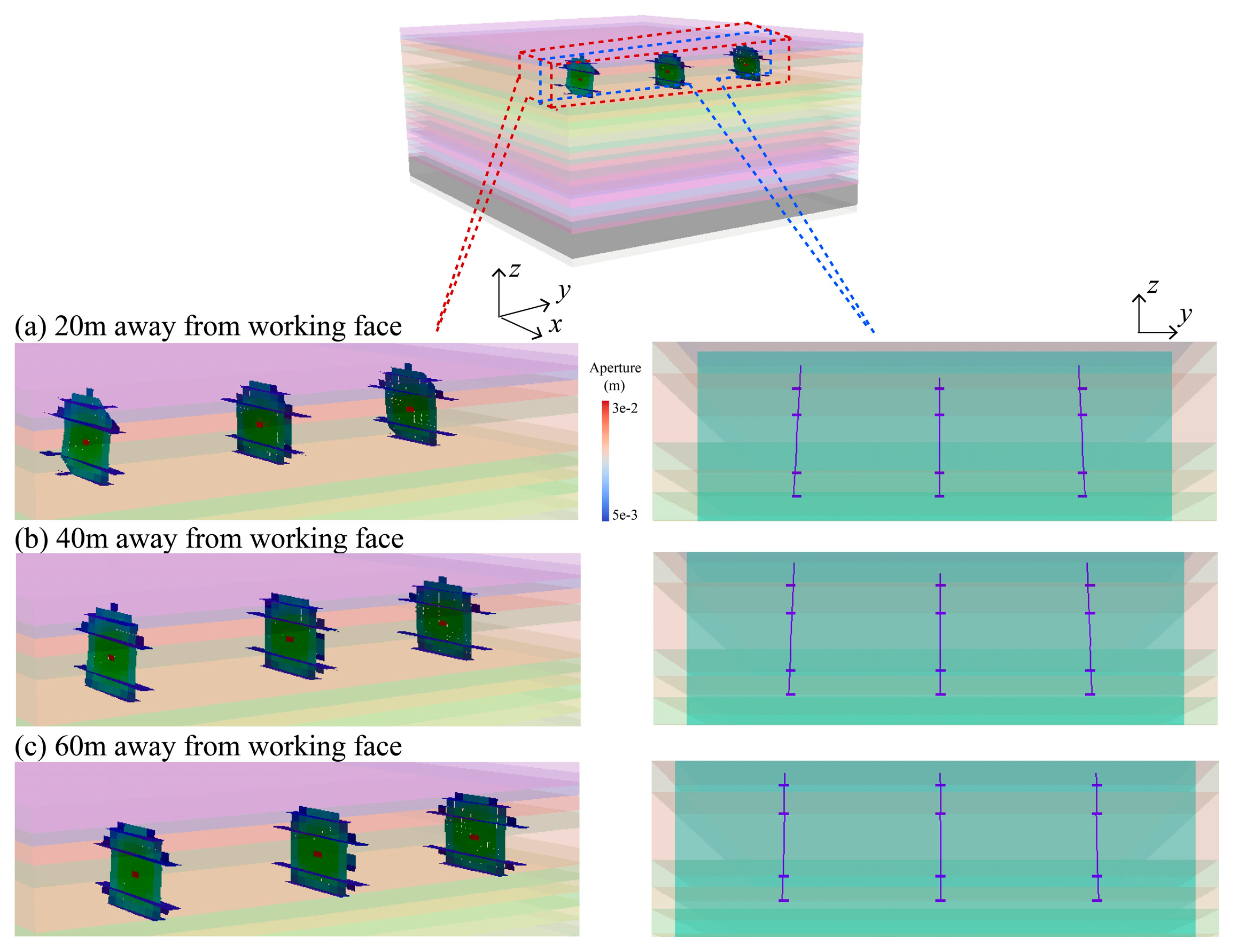 Minerals 13 00308 g011