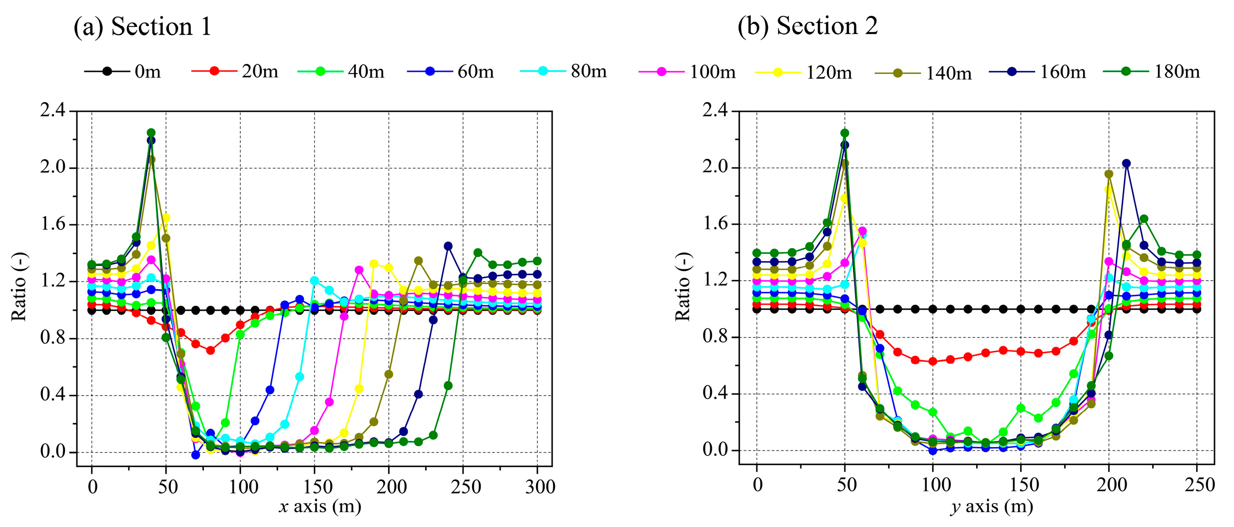 Minerals 13 00308 g013