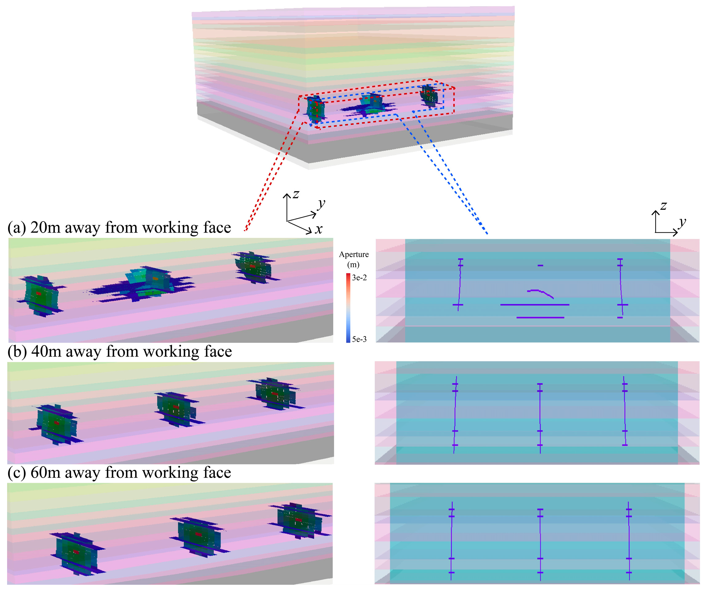 Minerals 13 00308 g014