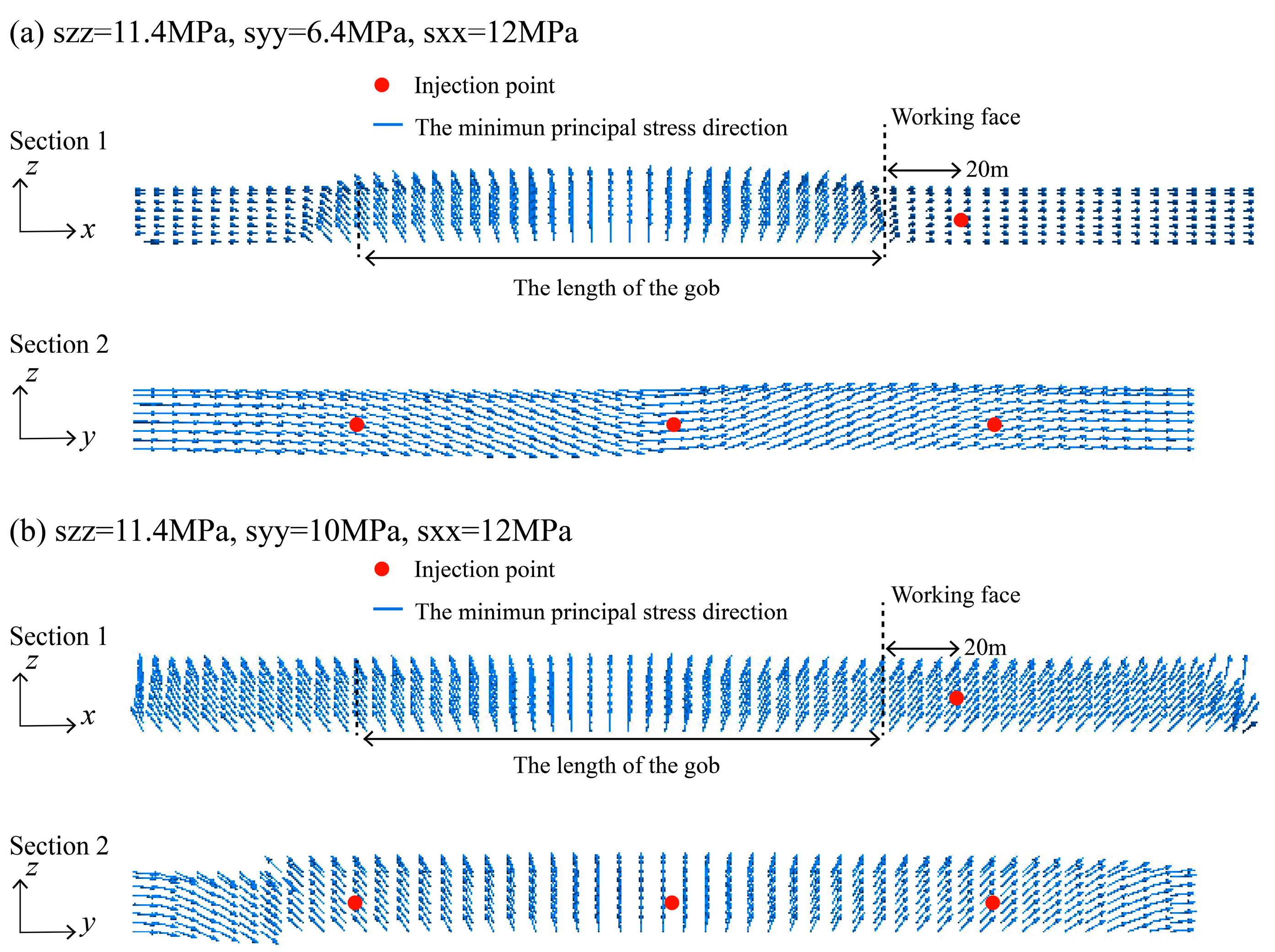Minerals 13 00308 g017