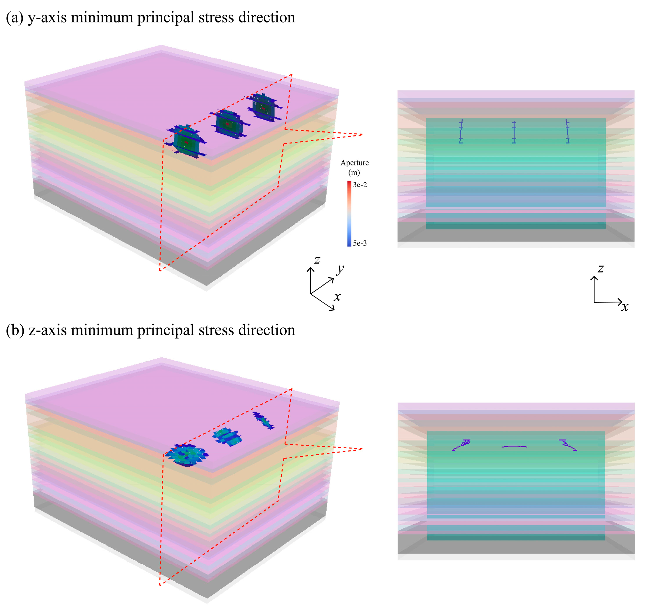 Minerals 13 00308 g018