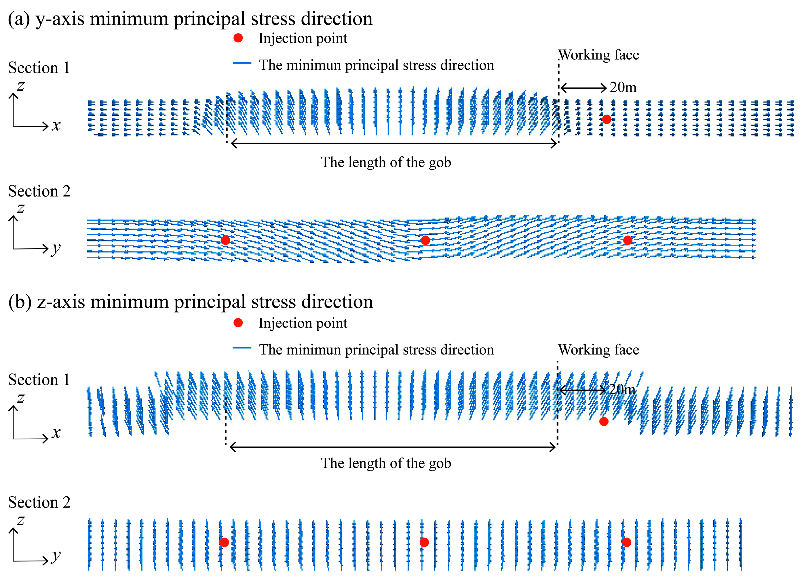 Minerals 13 00308 g019