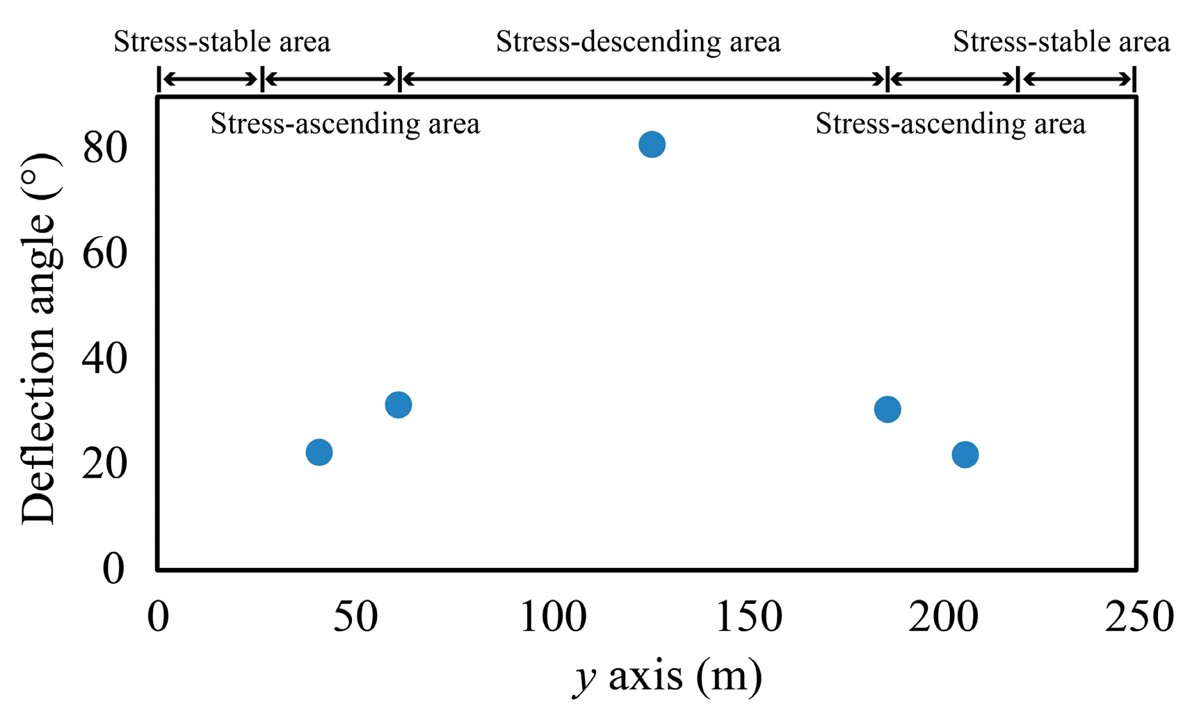 Minerals 13 00308 g020