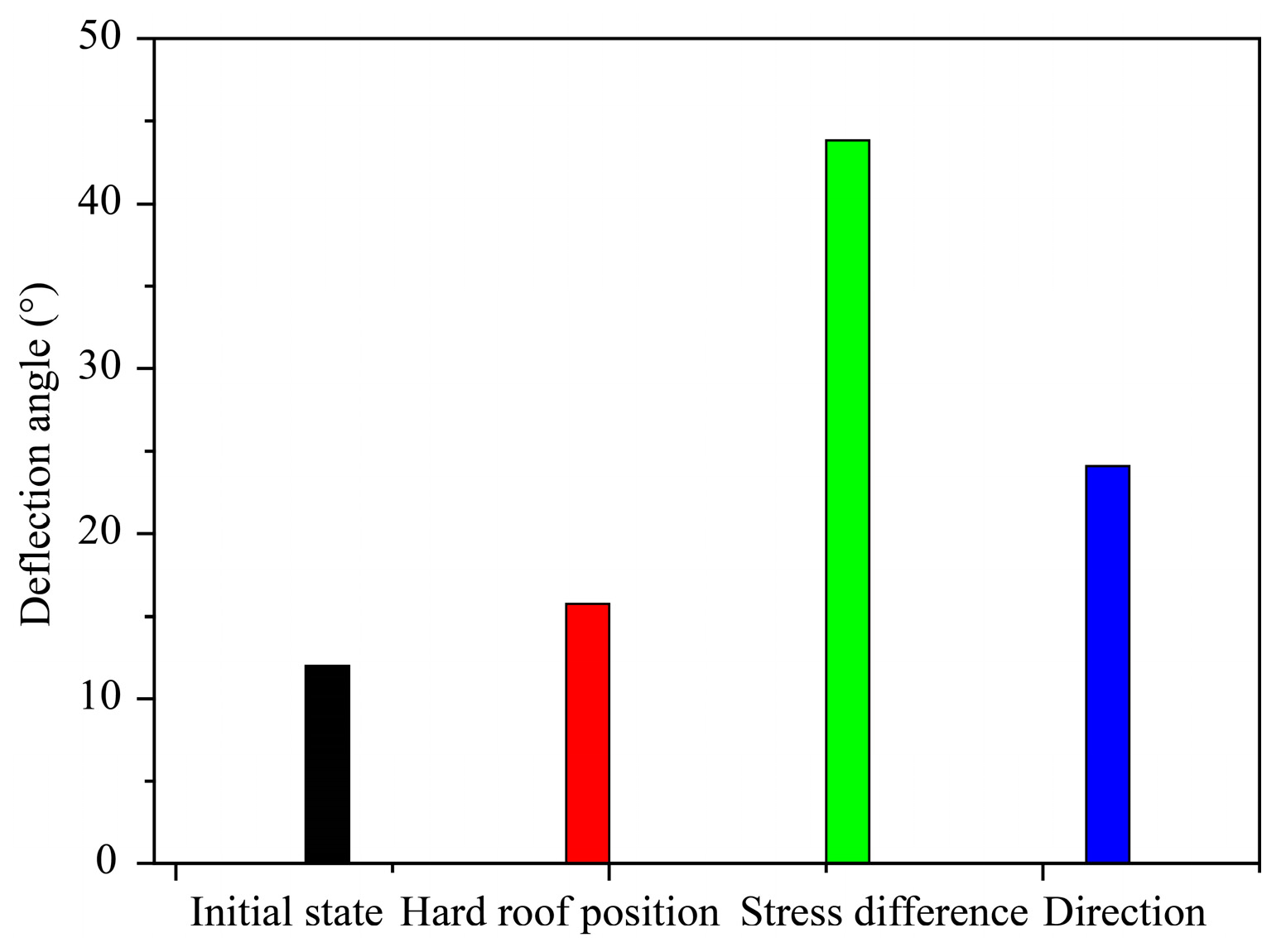 Minerals 13 00308 g021