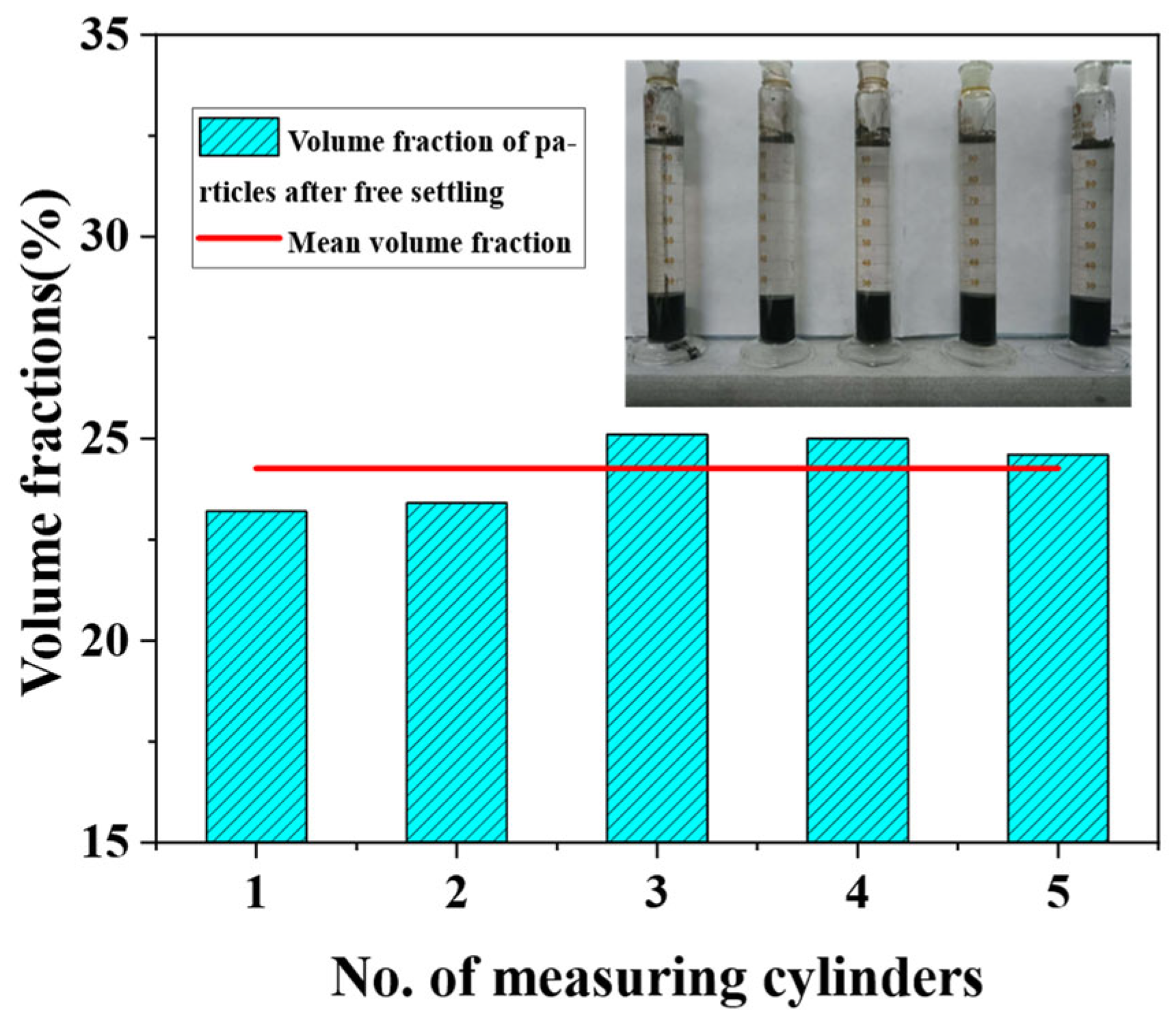 Minerals 13 00309 g005