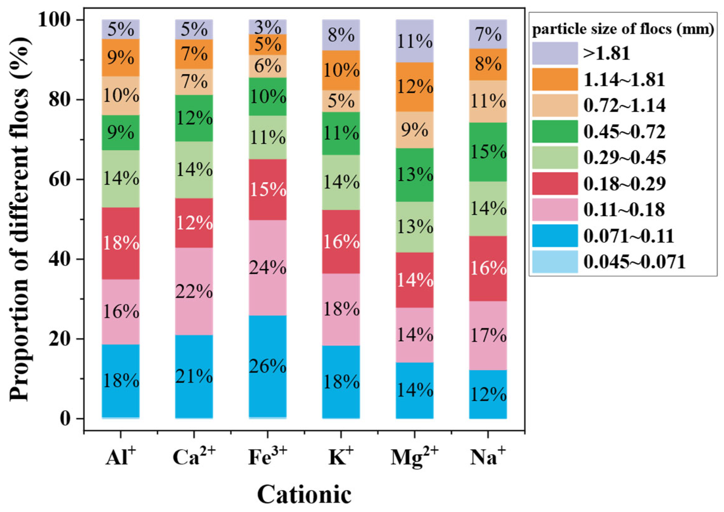 Minerals 13 00309 g008