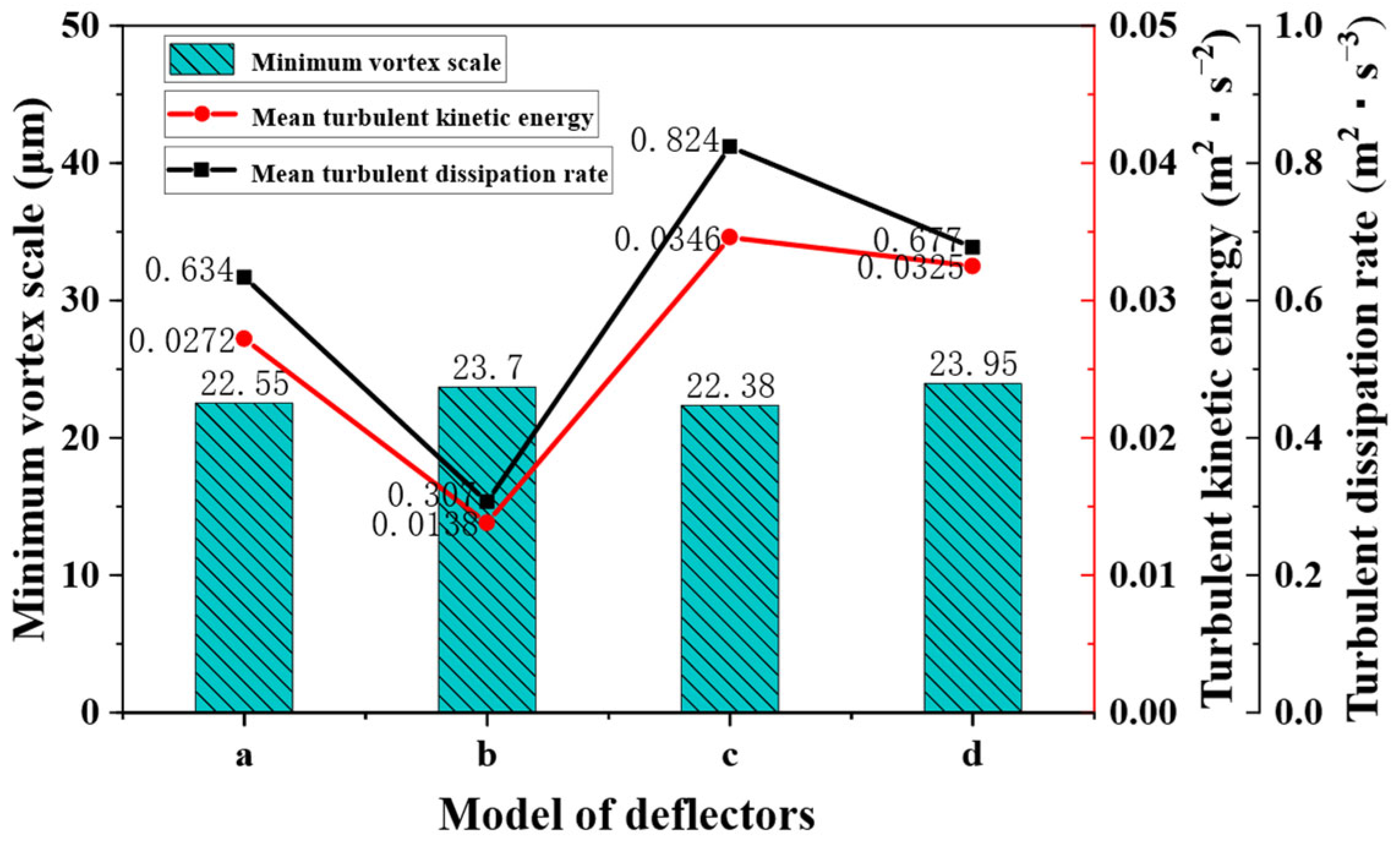 Minerals 13 00309 g013