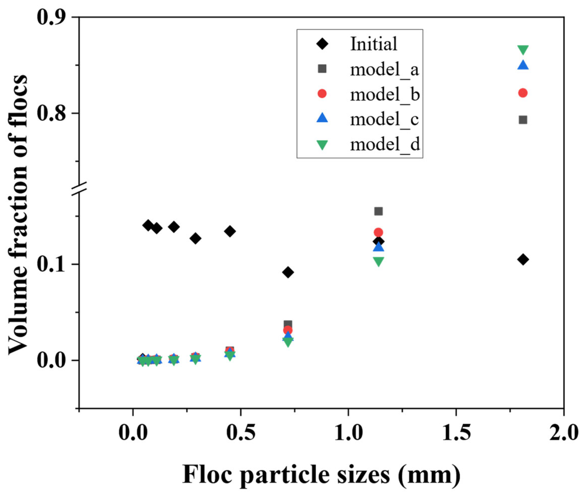 Minerals 13 00309 g016