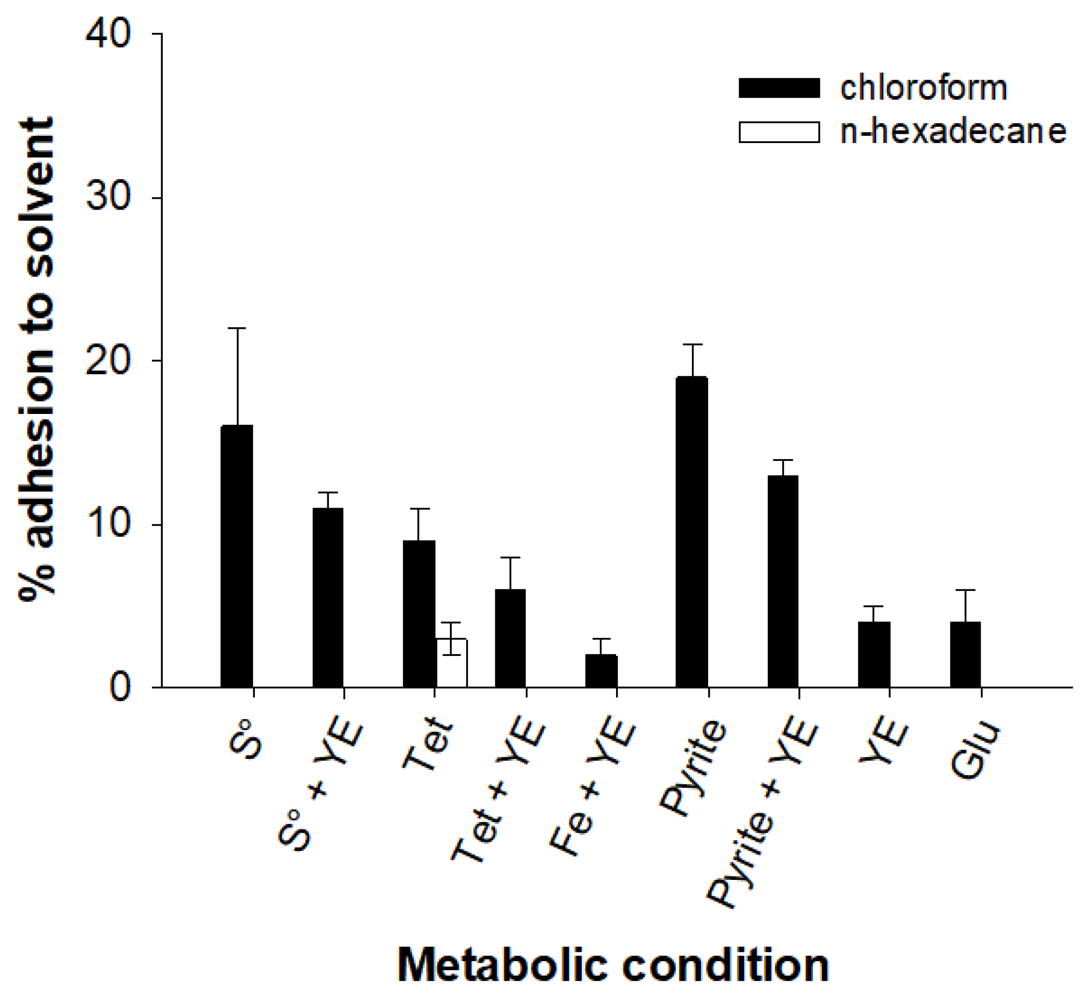Minerals 13 00310 g002