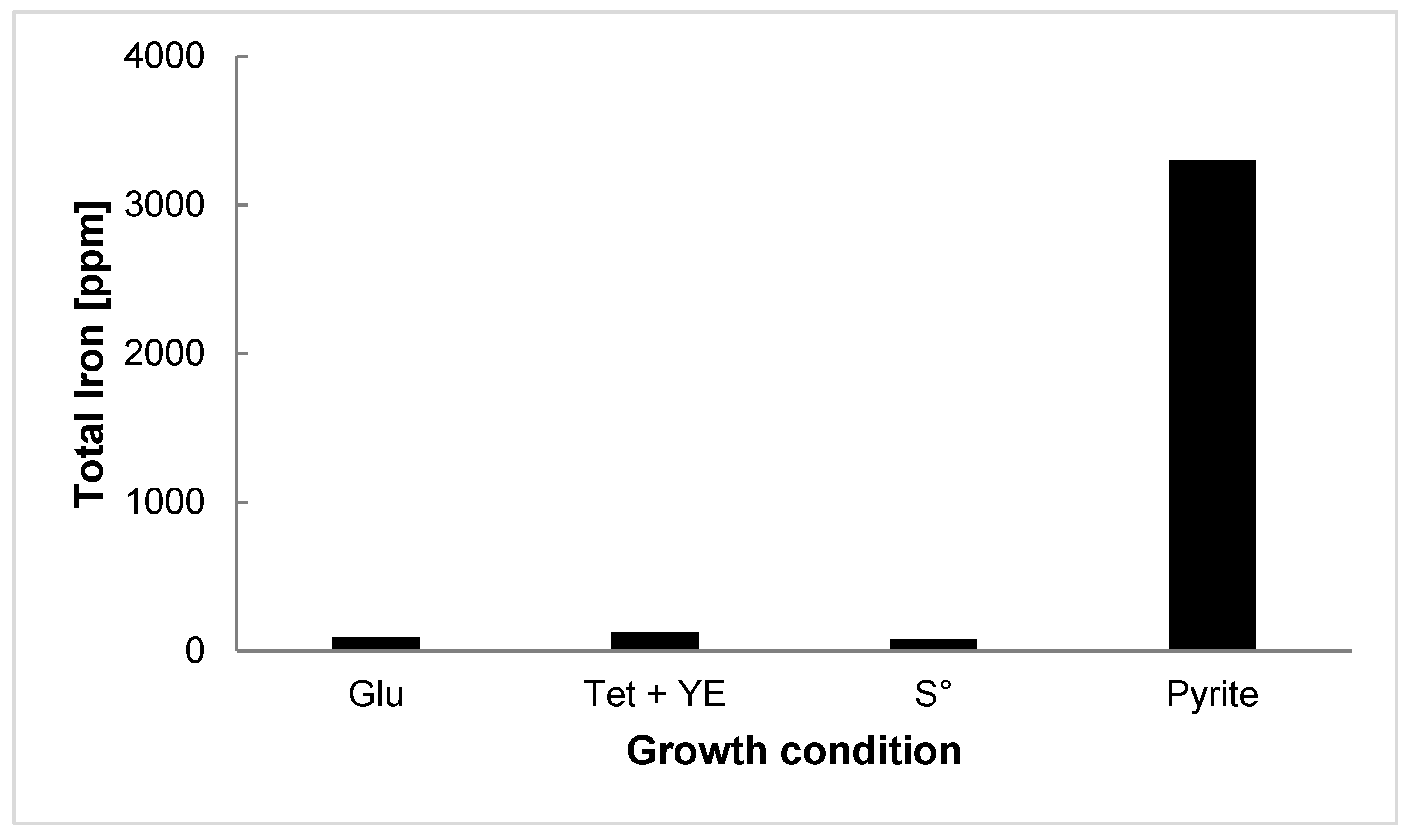 Minerals 13 00310 g005