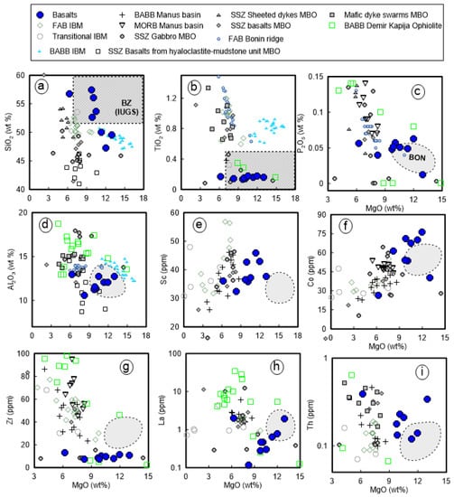 Minerals 13 00311 g007