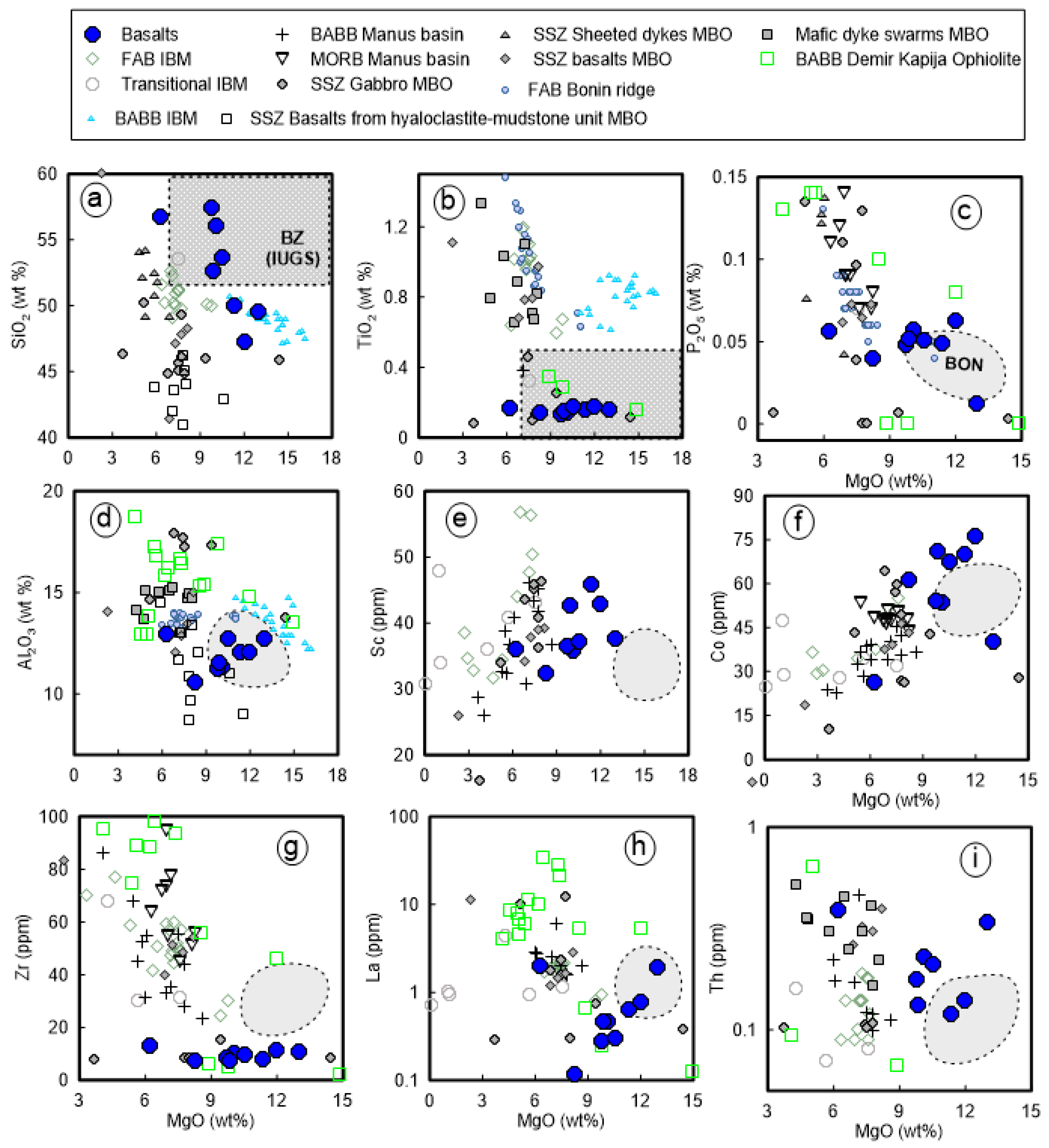 Minerals 13 00311 g007