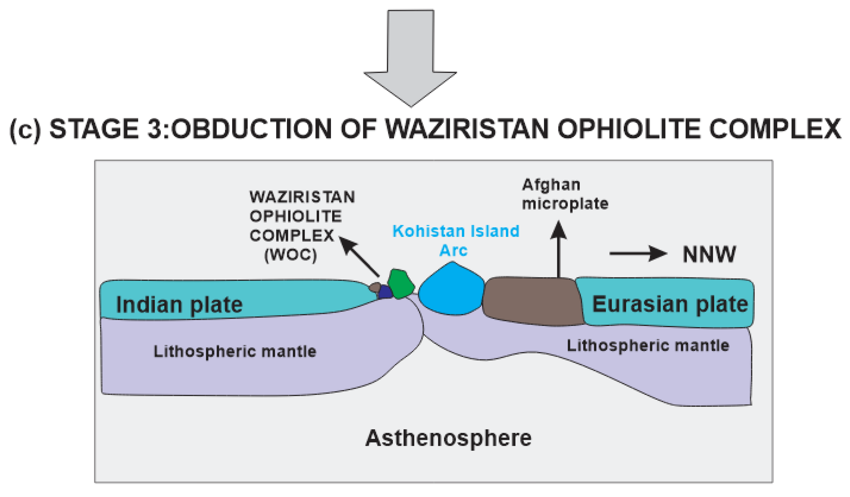 Minerals 13 00311 g015b