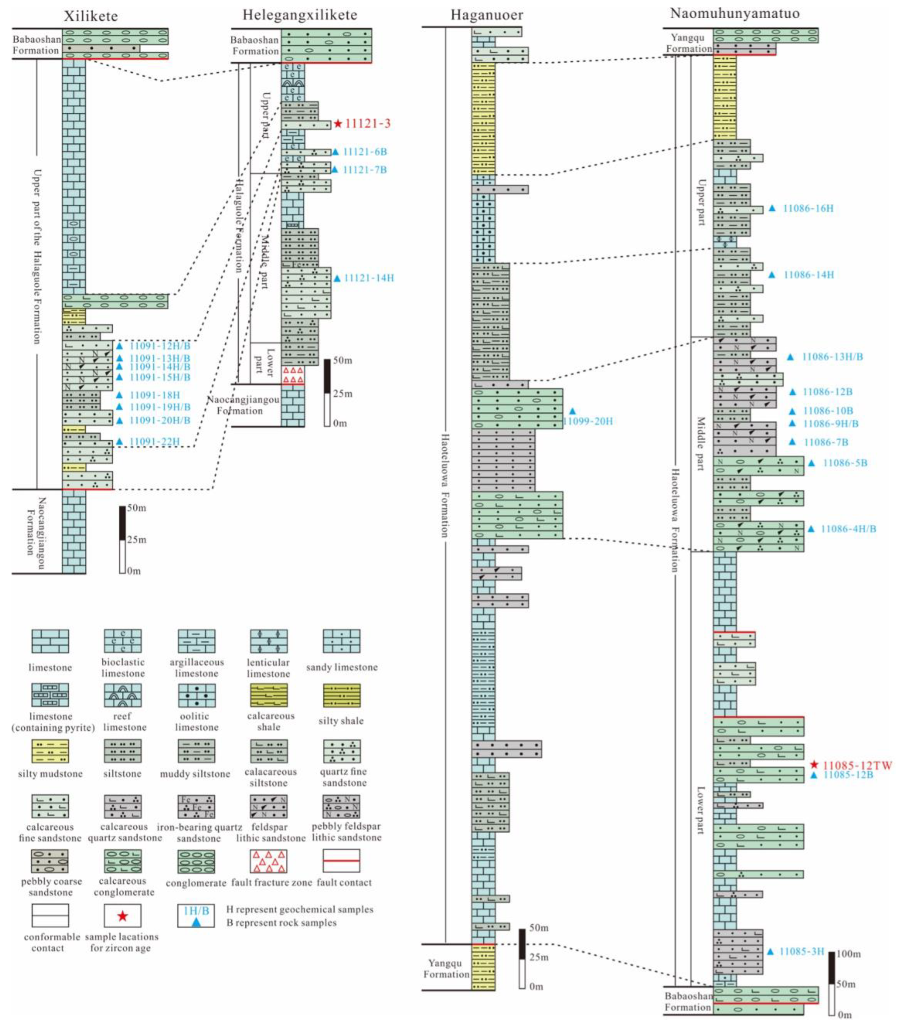 Minerals 13 00312 g002