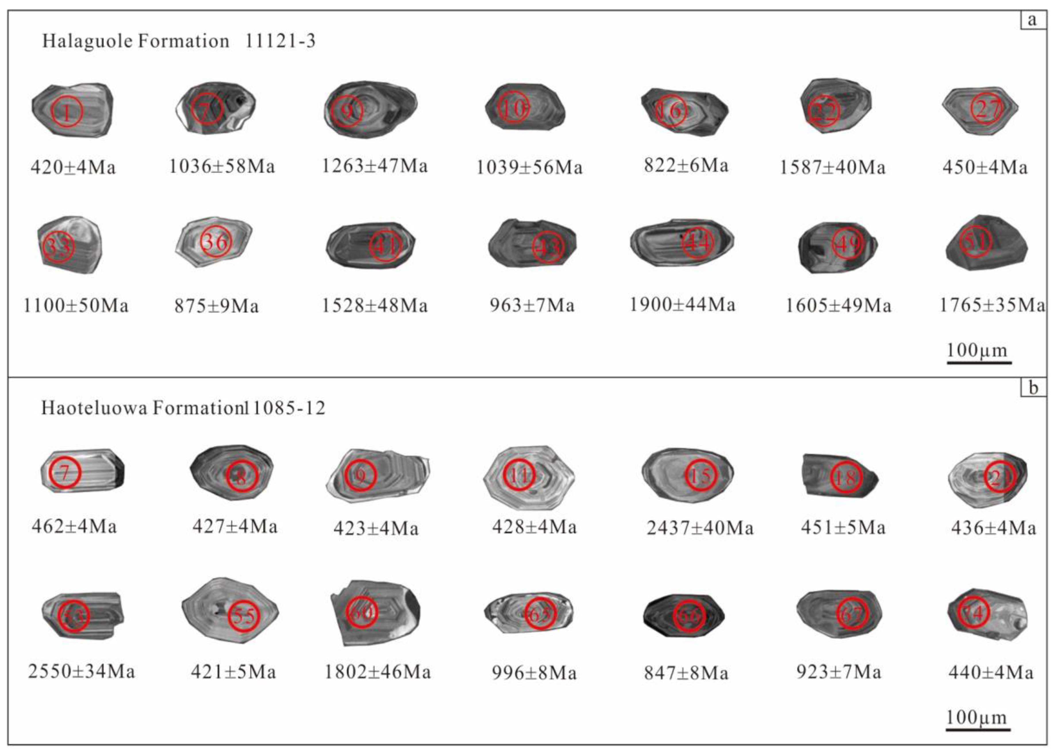 Minerals 13 00312 g005