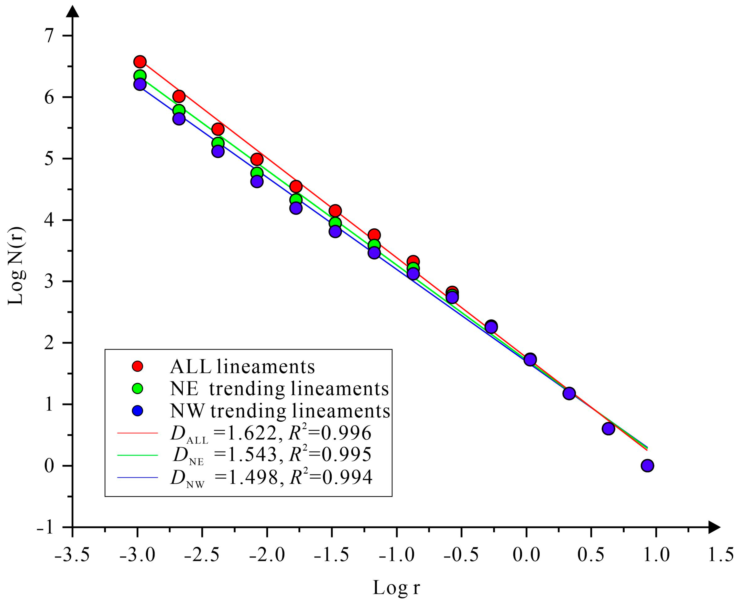 Minerals 13 00313 g006 Minerals 13 00313 g006