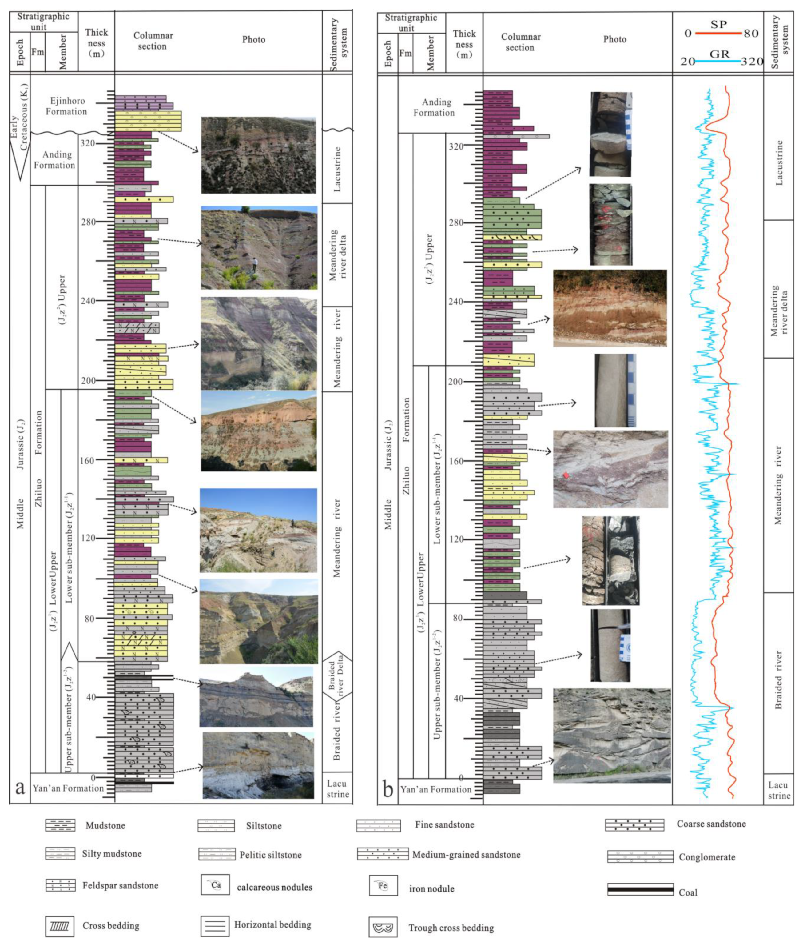 Minerals 13 00314 g002