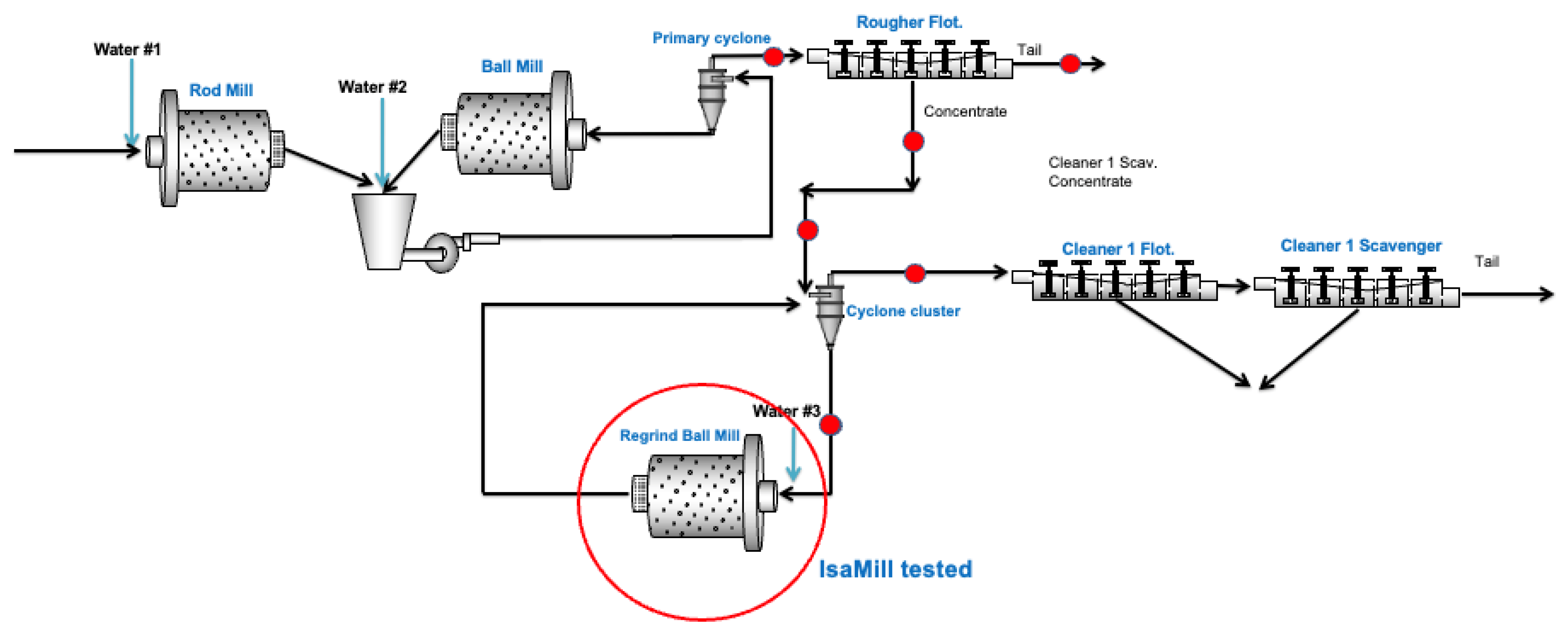 Minerals 13 00315 g003