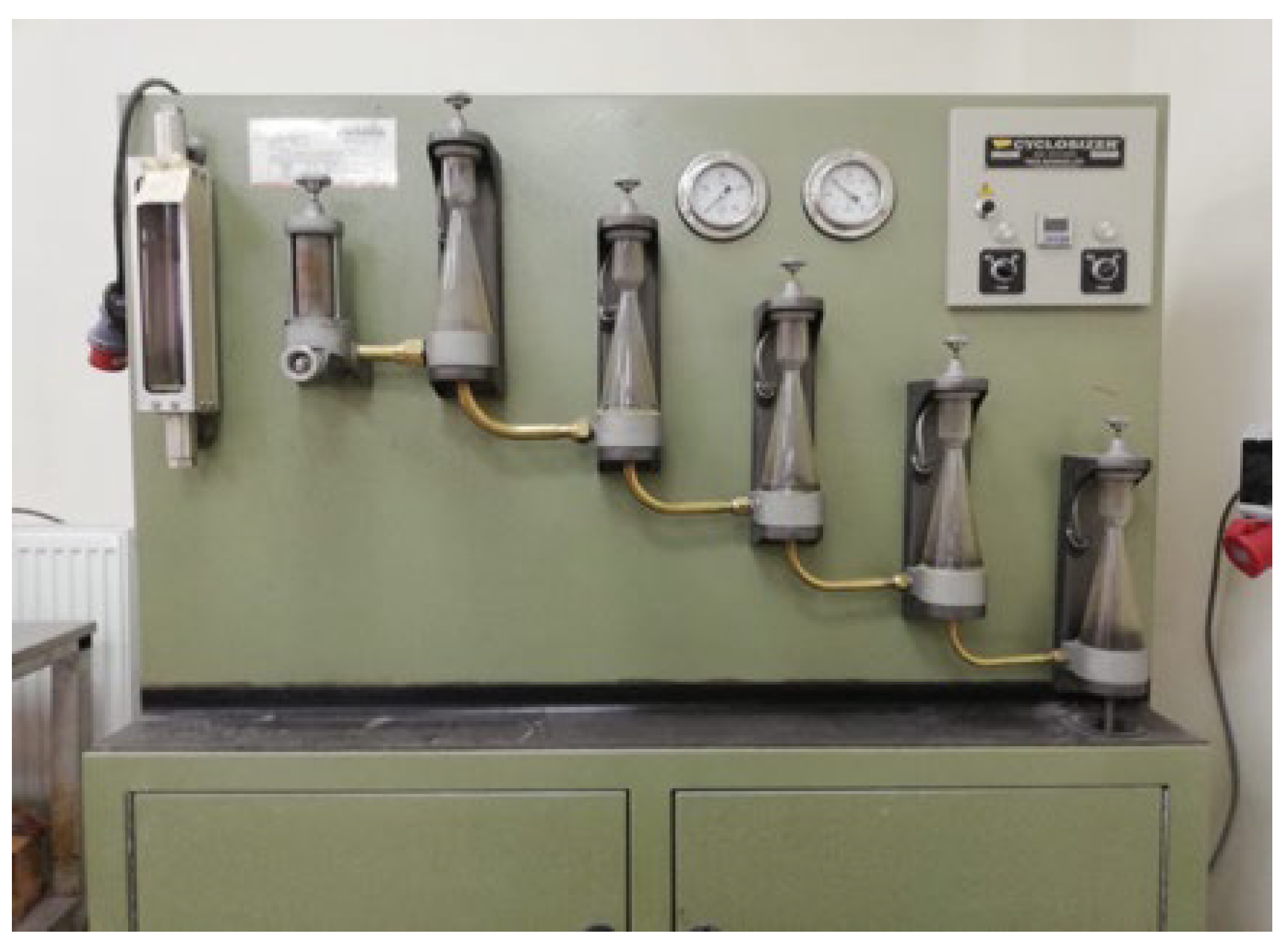 Minerals 13 00315 g006