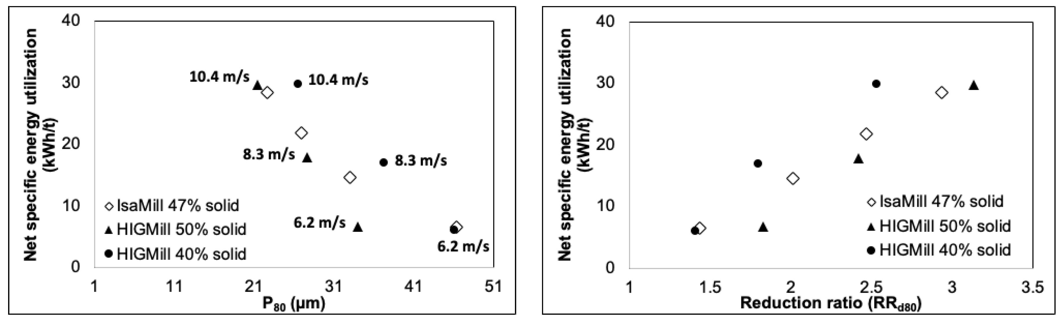 Minerals 13 00315 g011